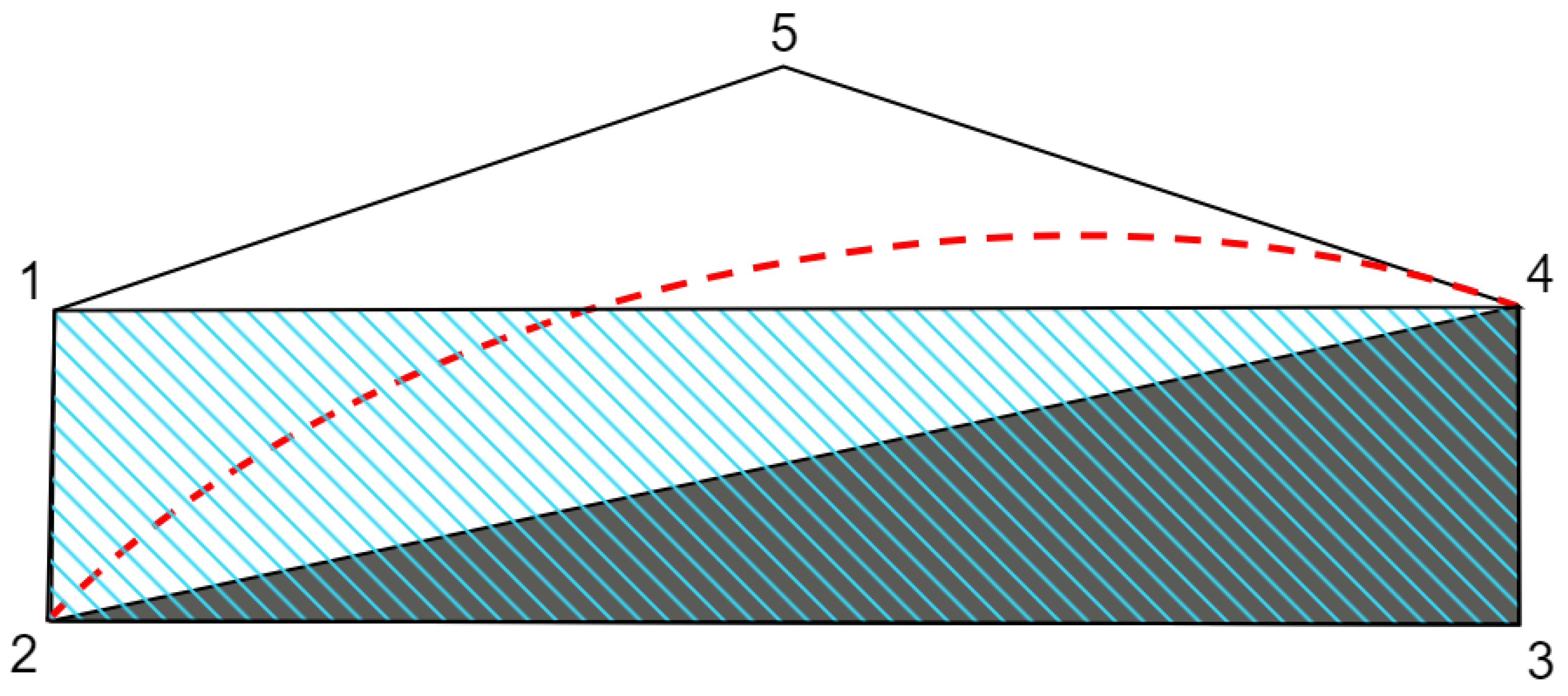 Entropy 25 01276 g002