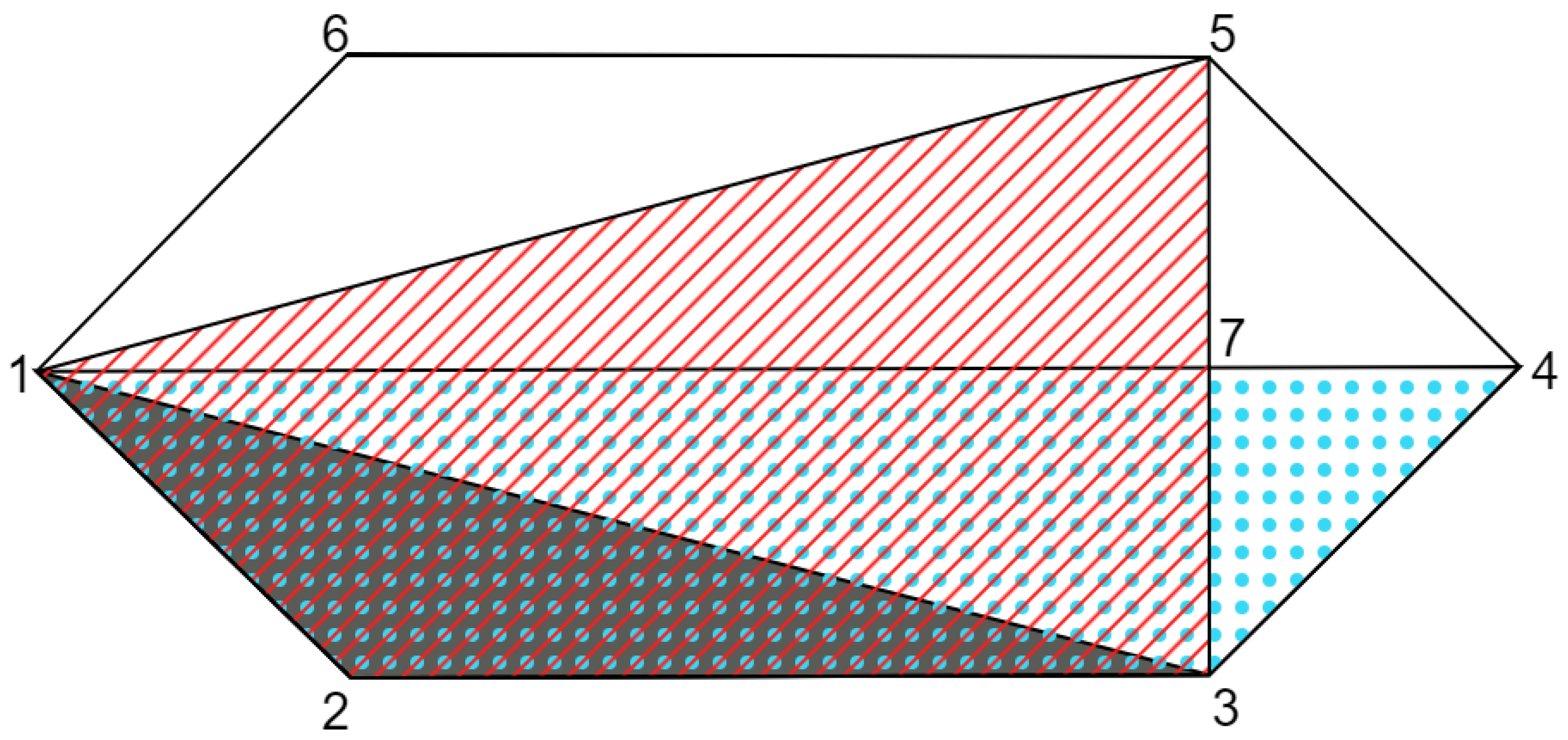 Entropy 25 01276 g003