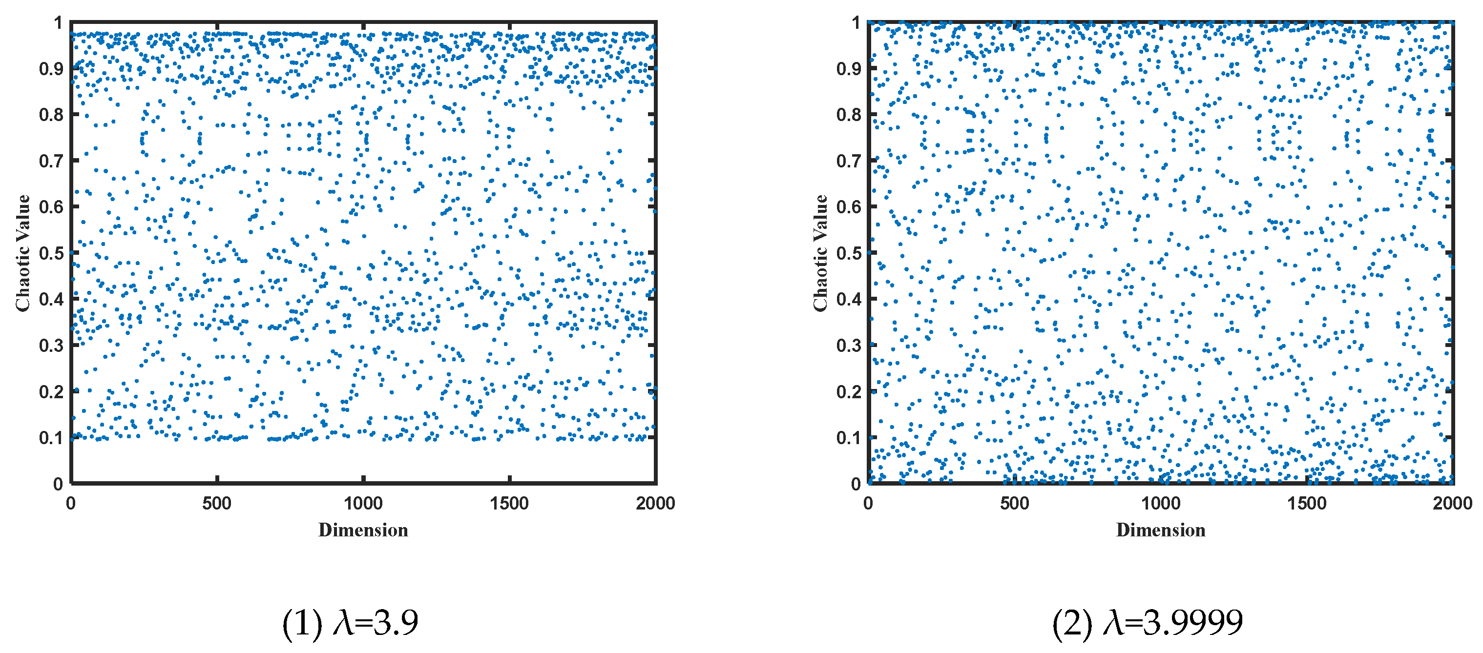 Entropy 25 01277 g001