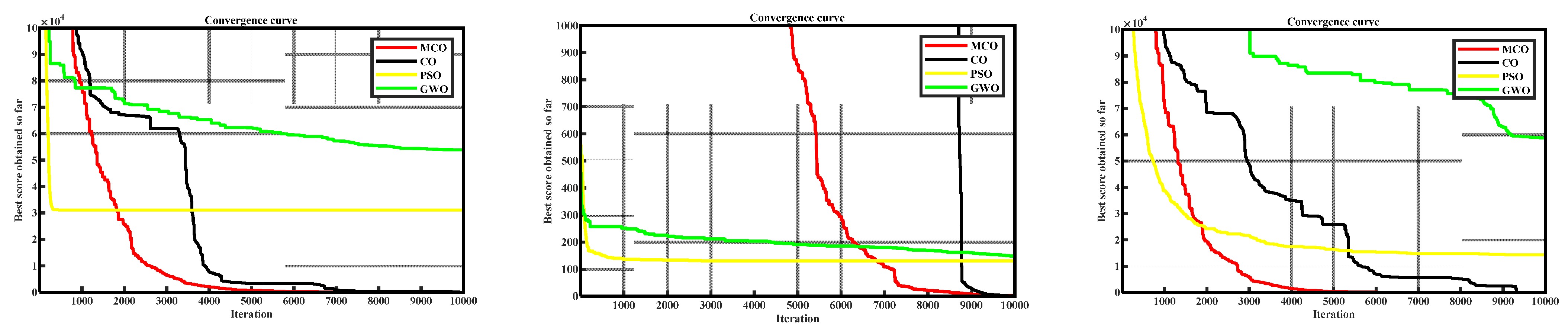 Entropy 25 01277 g004a