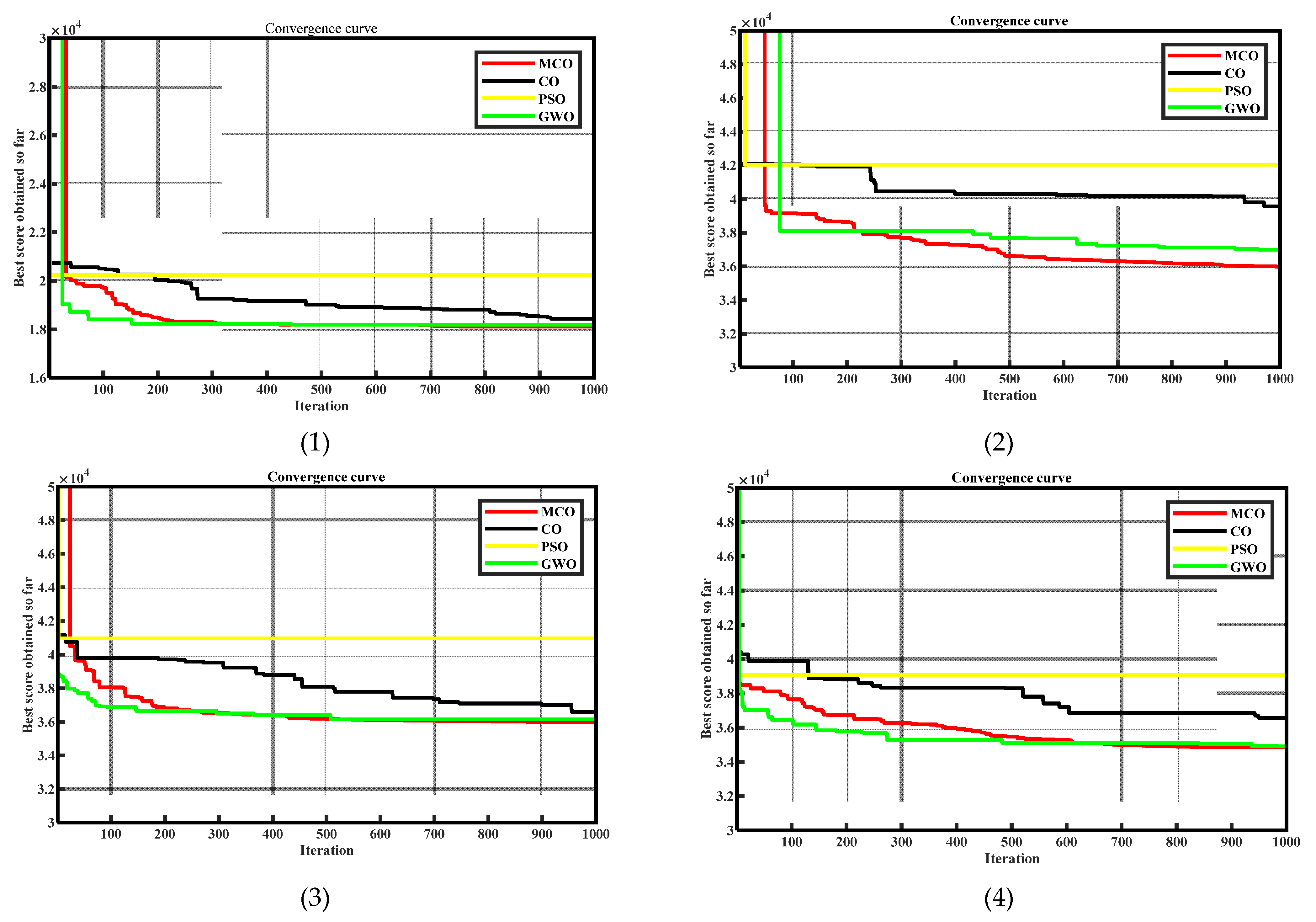 Entropy 25 01277 g007