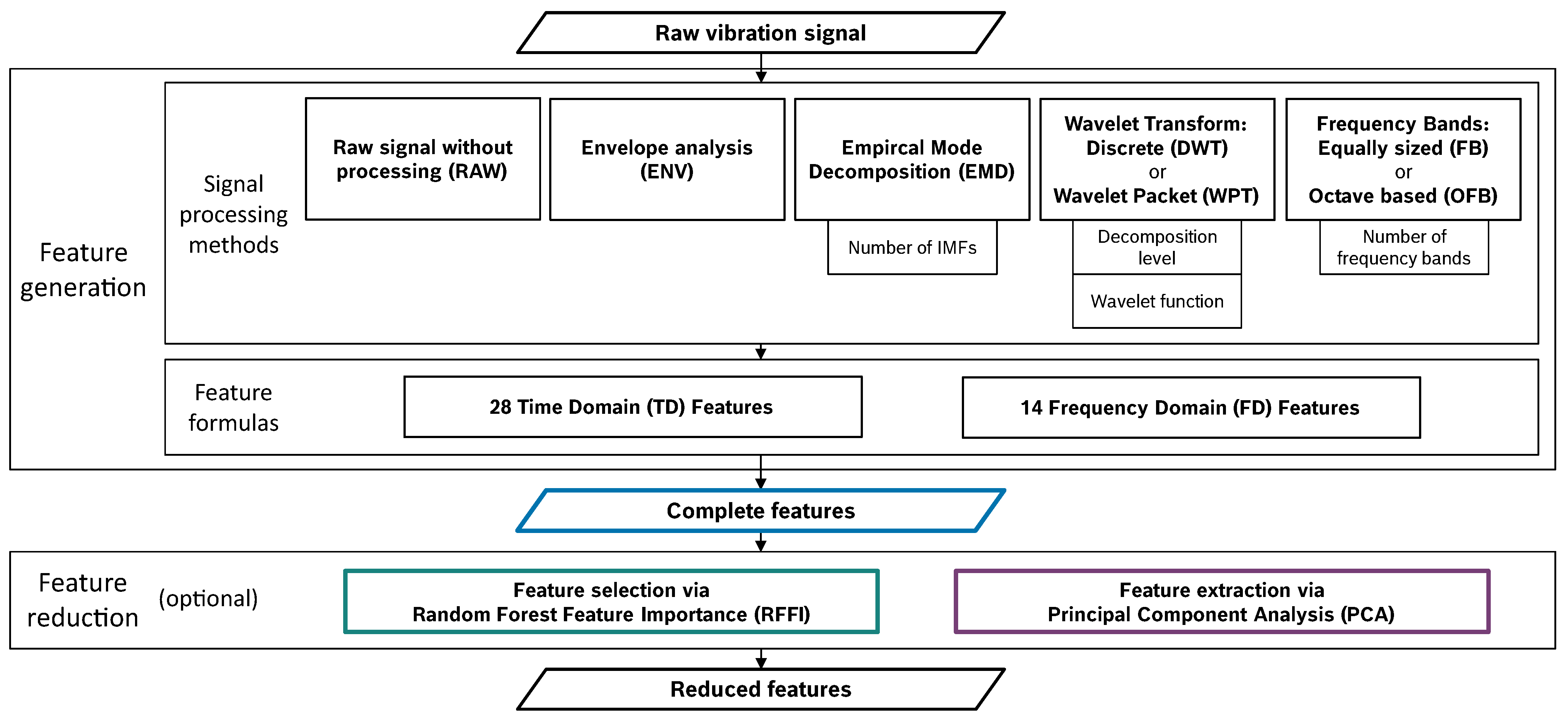 Entropy 25 01278 g002