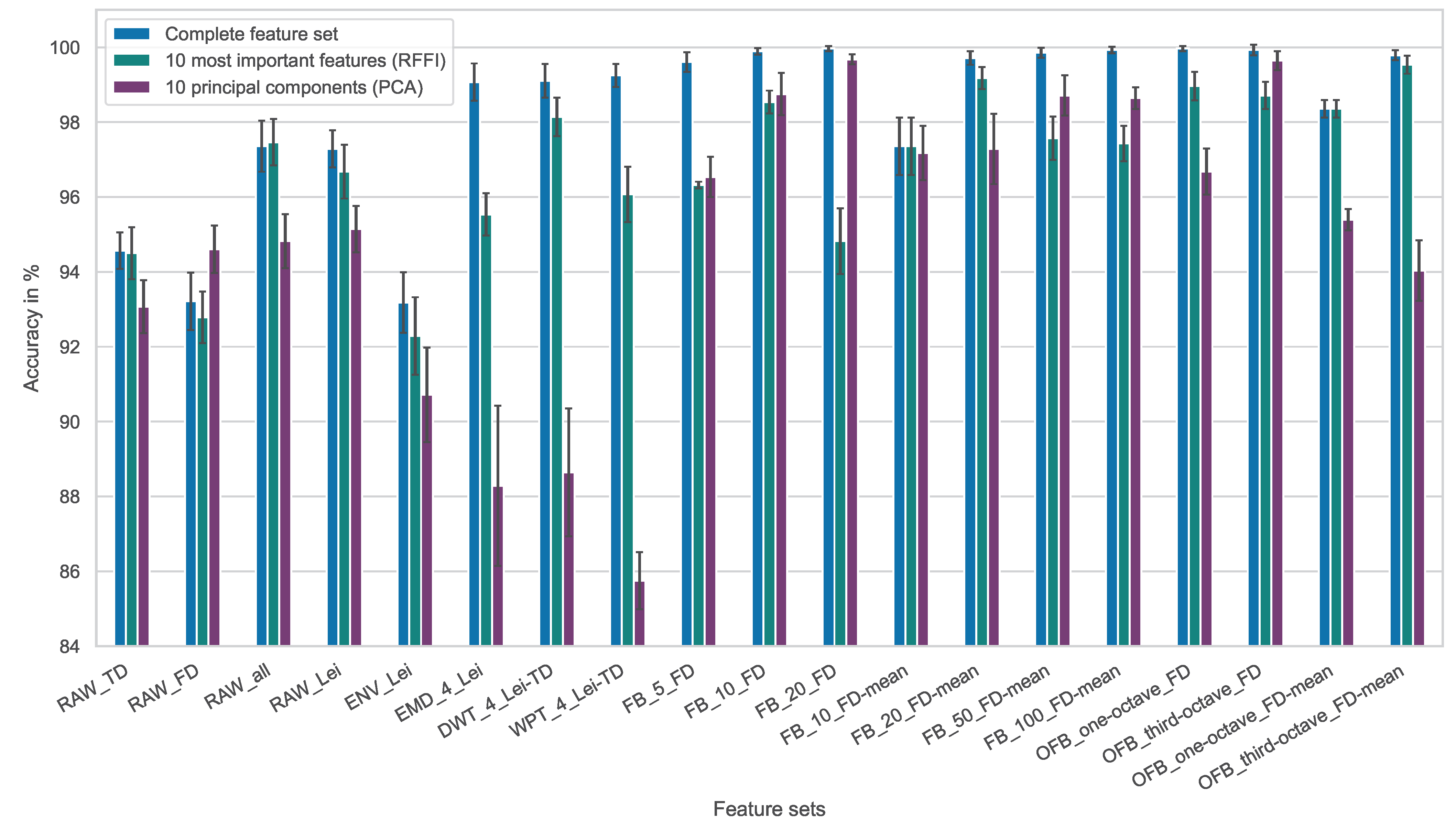 Entropy 25 01278 g004