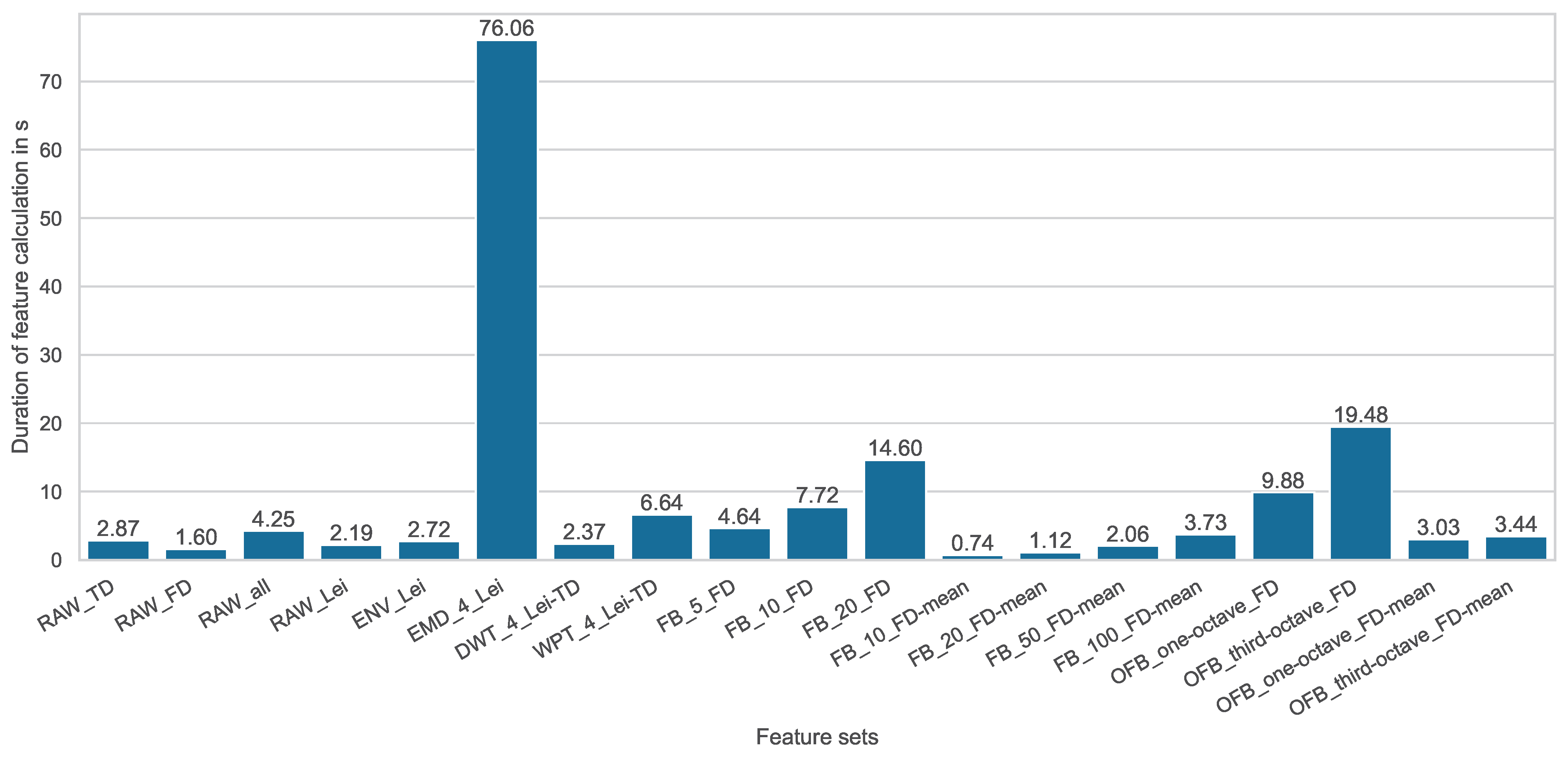 Entropy 25 01278 g005