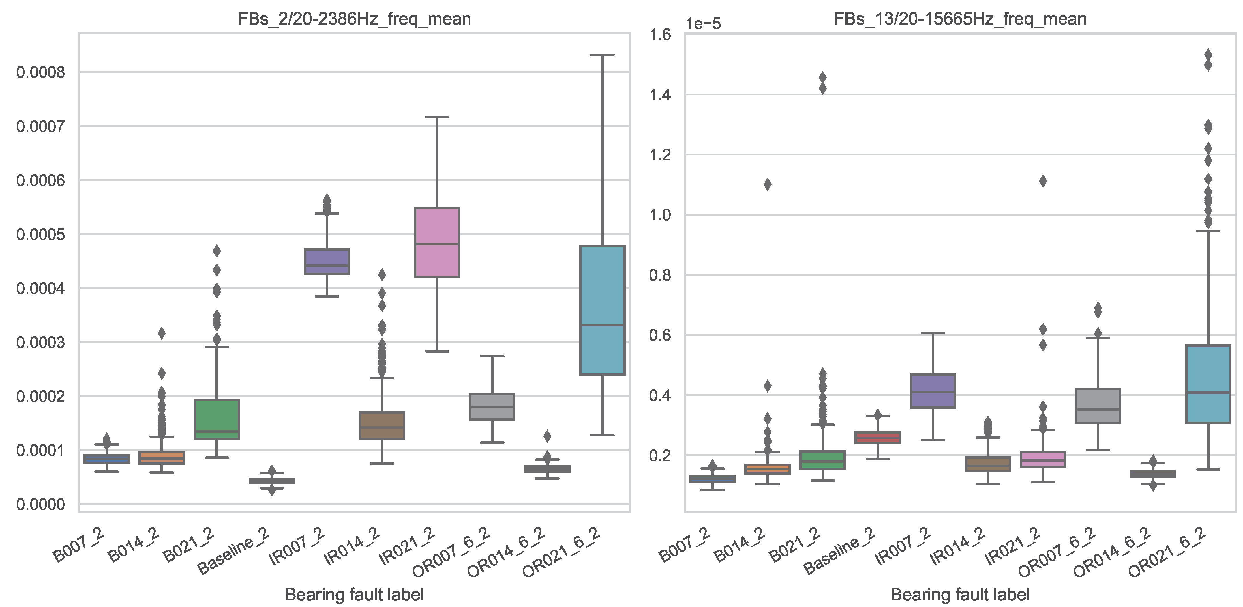 Entropy 25 01278 g007