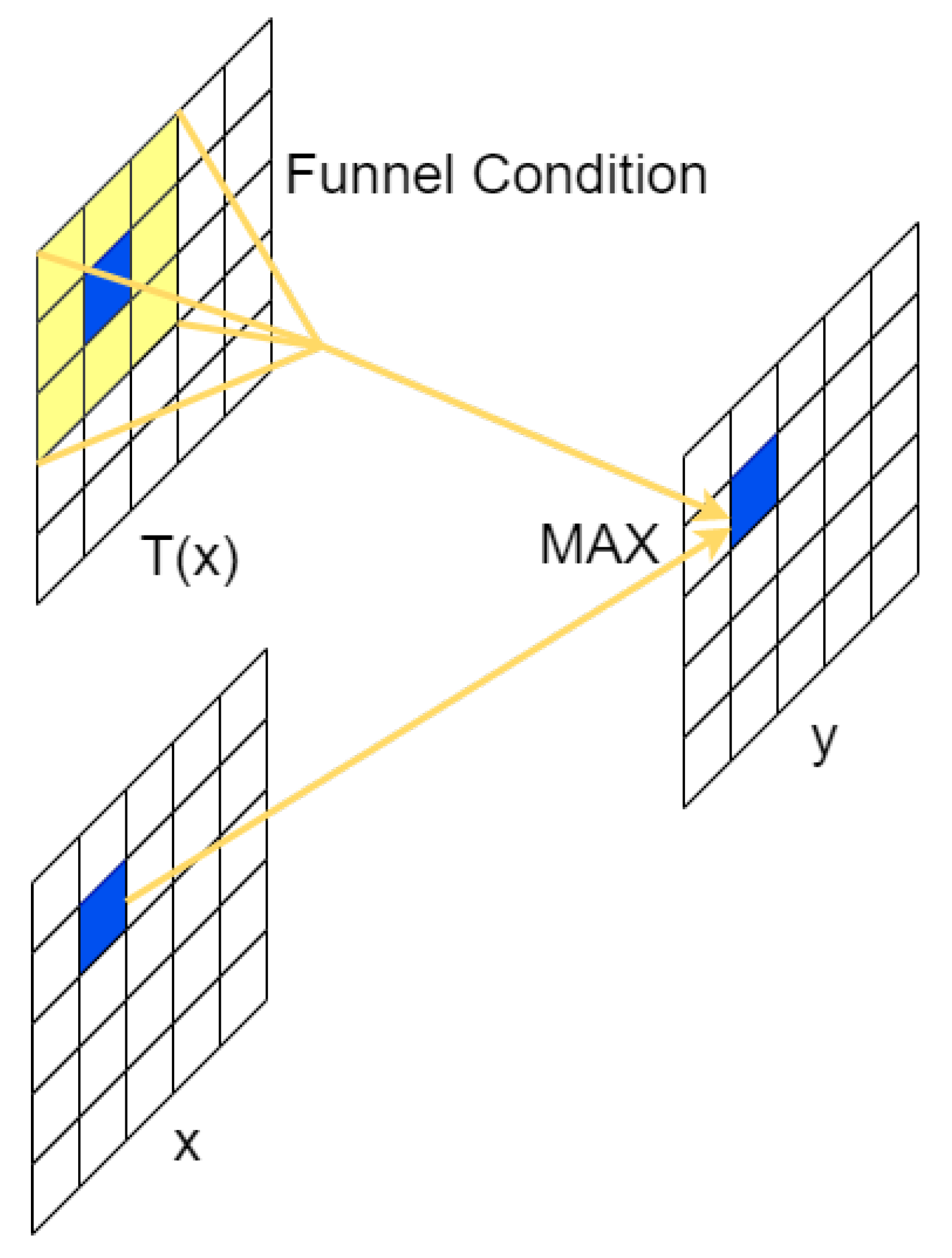 Entropy 25 01280 g003