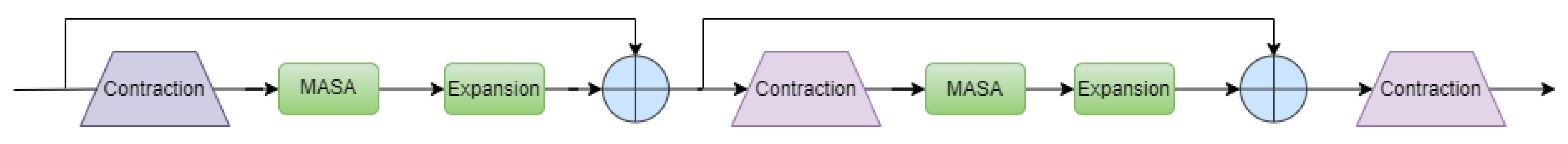 Entropy 25 01280 g005