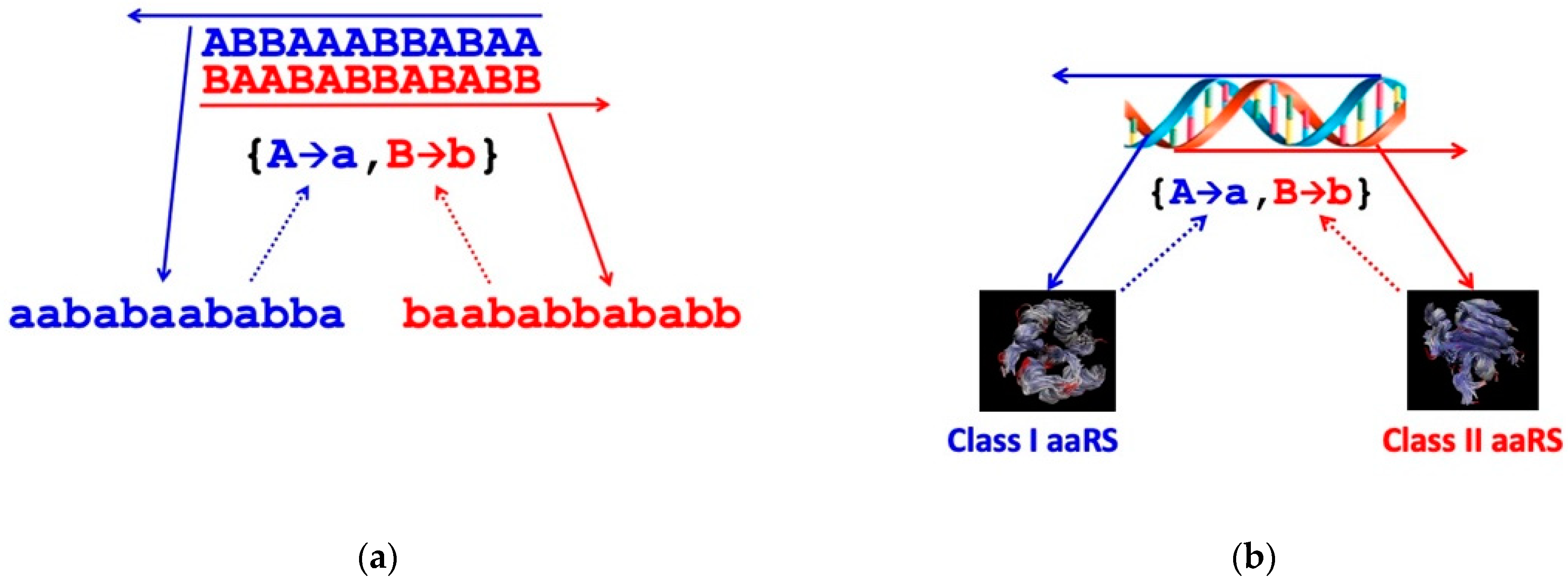 Entropy 25 01281 g003