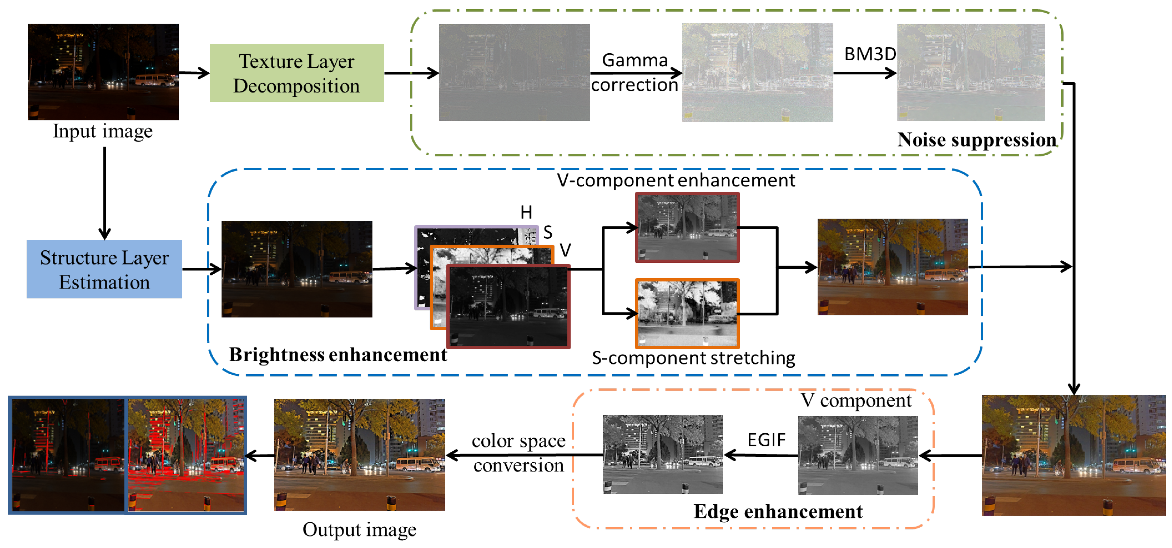 Entropy 25 01282 g002