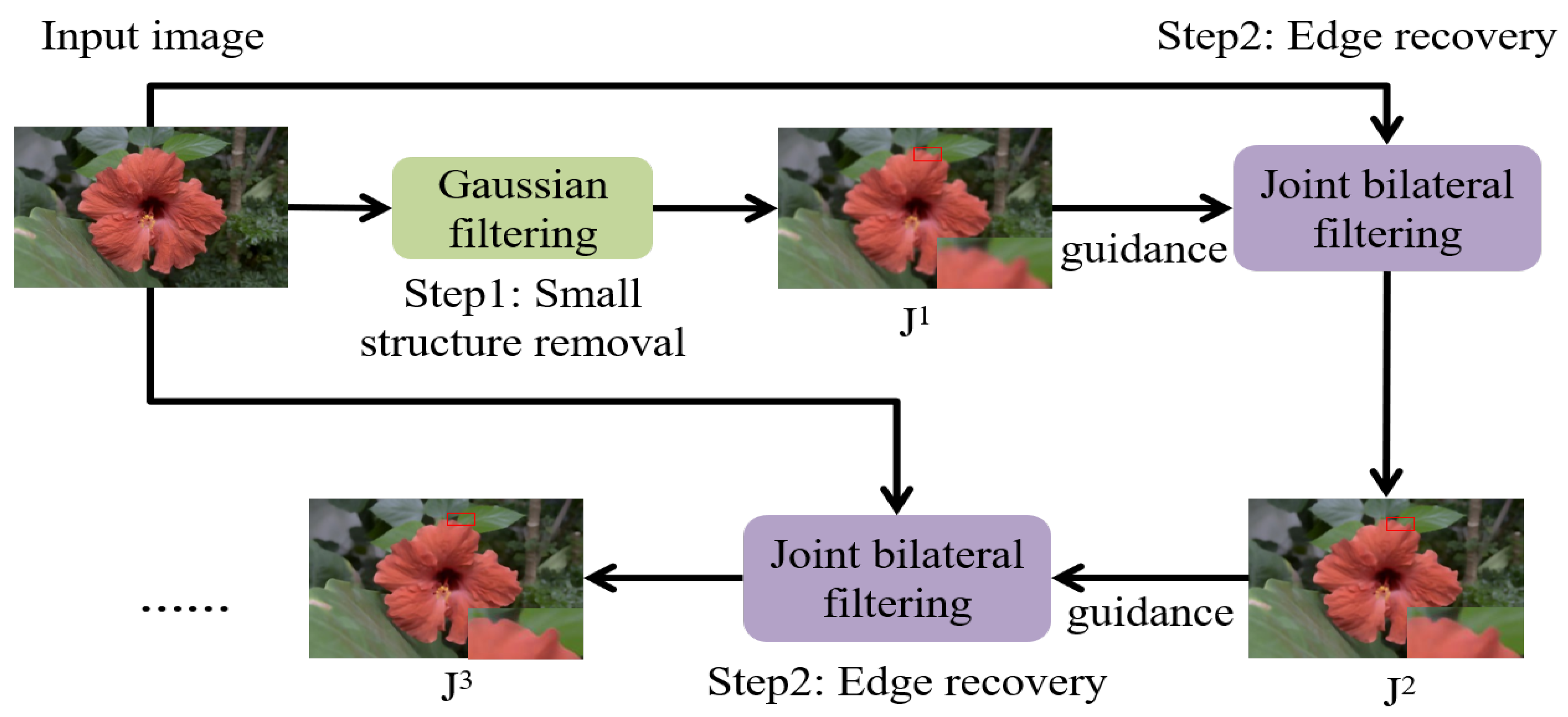 Entropy 25 01282 g003
