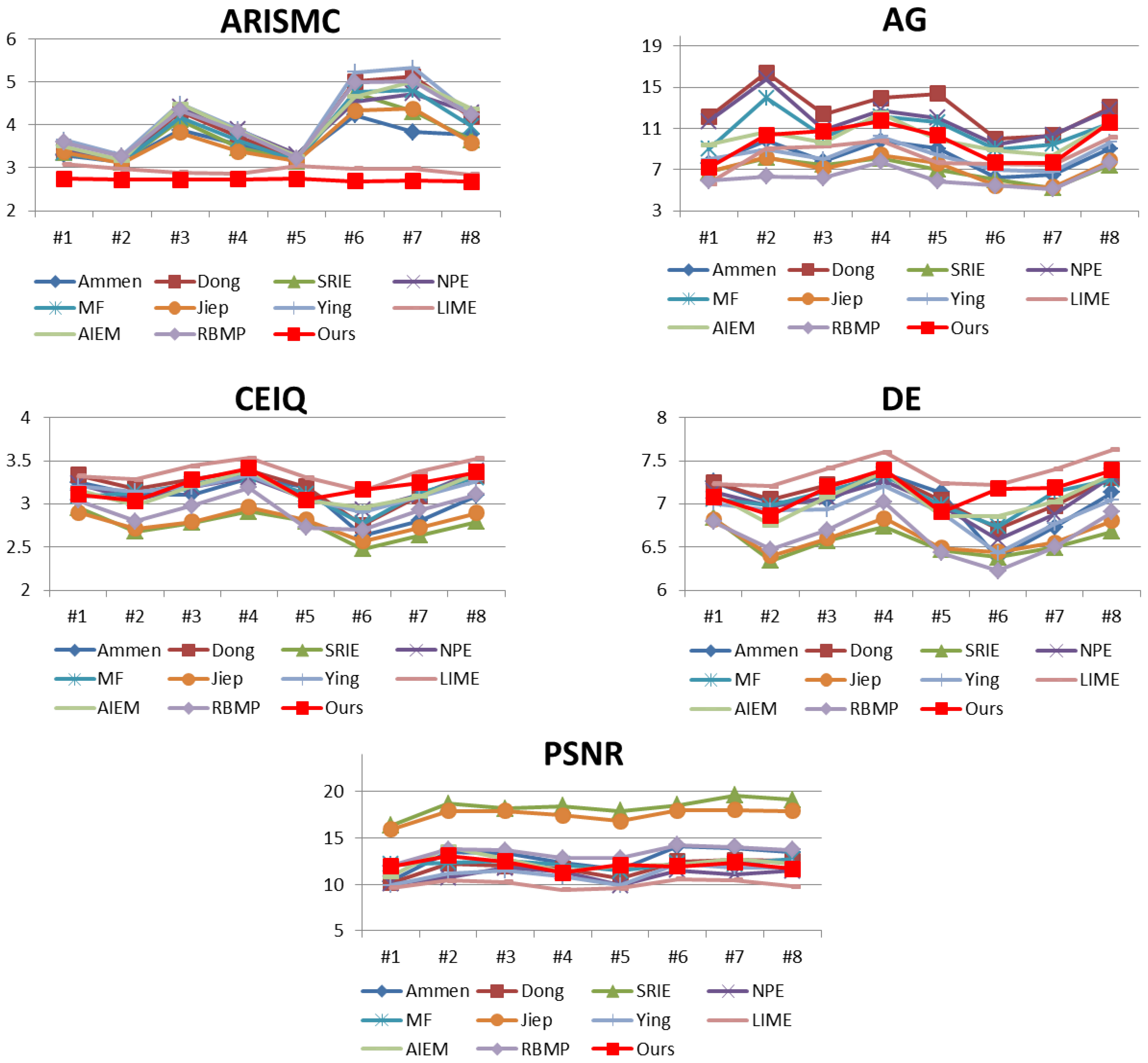 Entropy 25 01282 g013