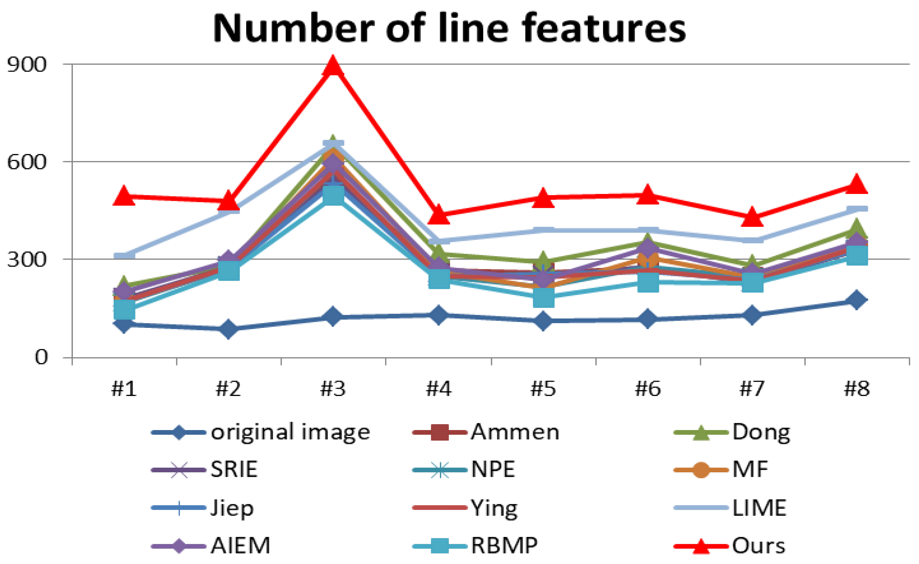 Entropy 25 01282 g017