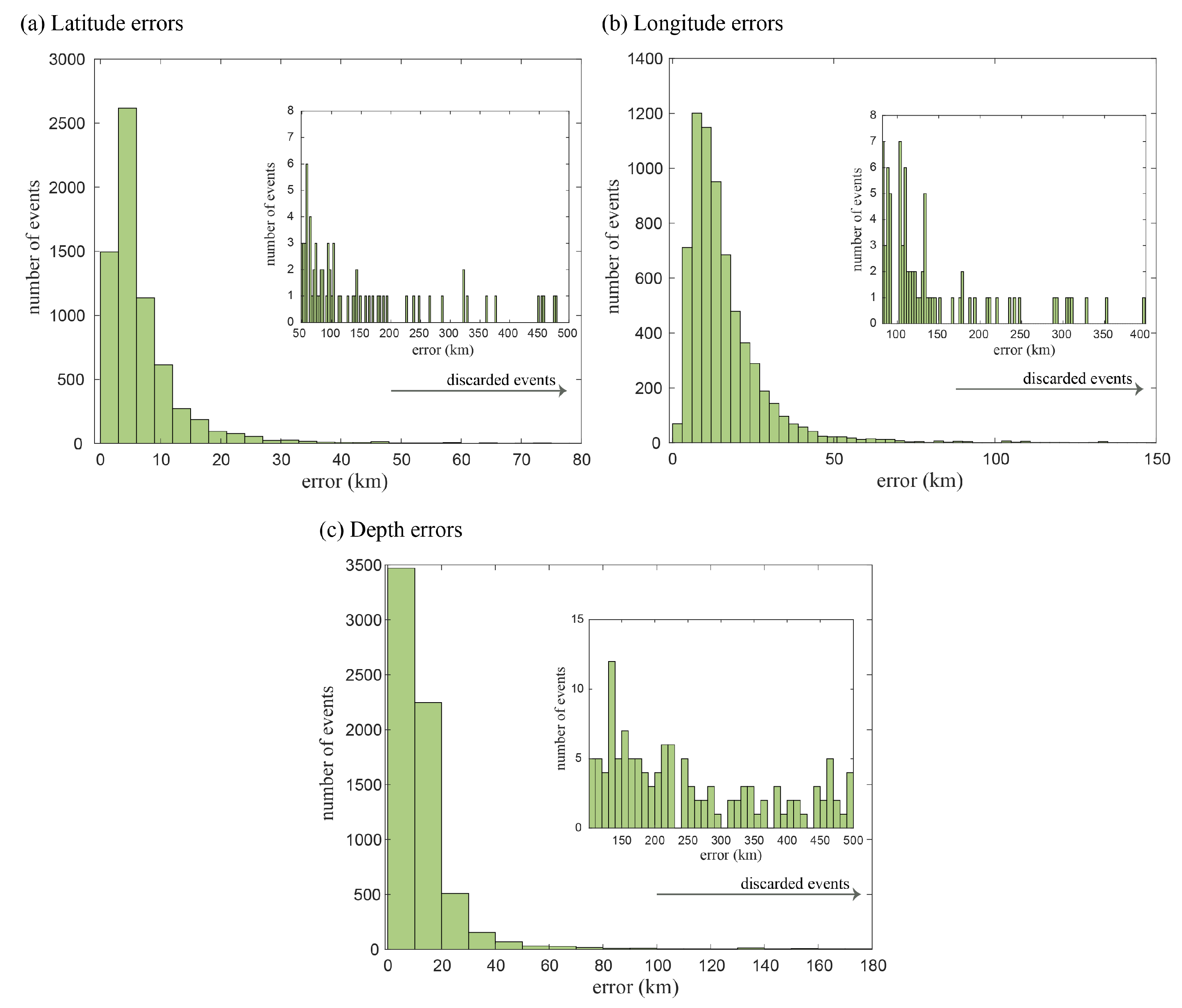 Entropy 25 01284 g003
