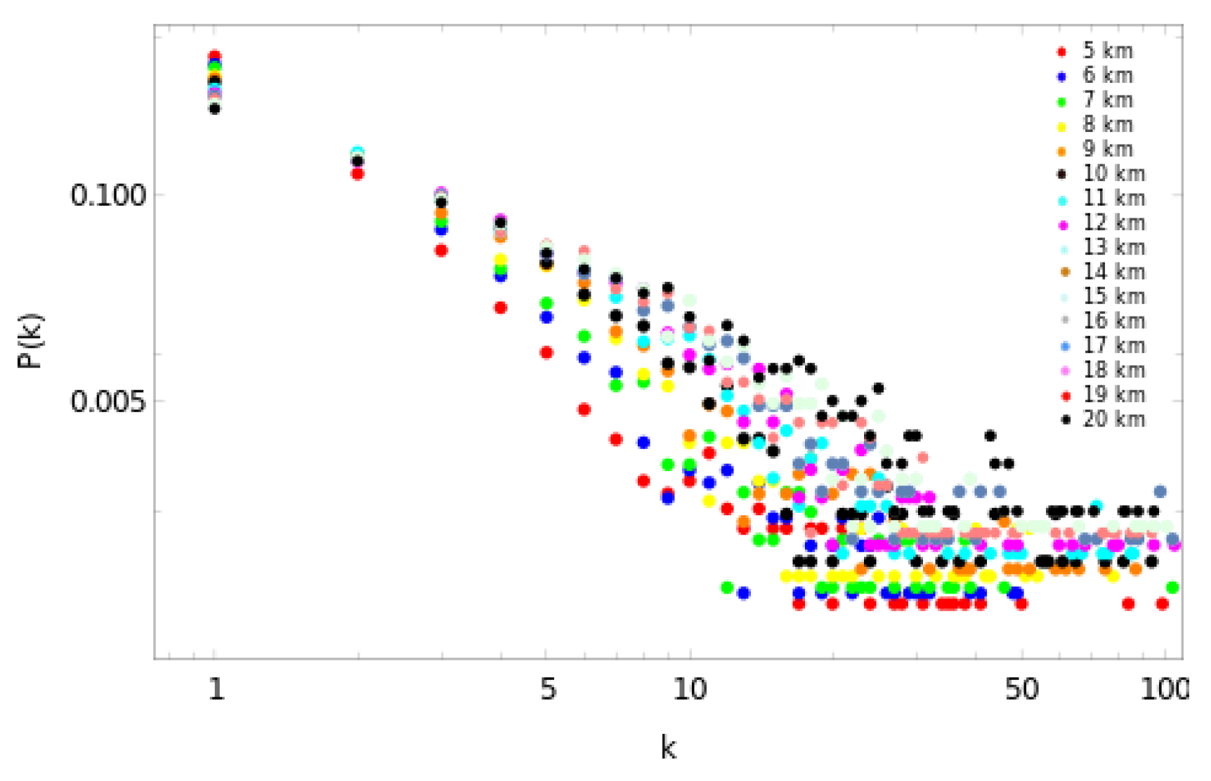 Entropy 25 01284 g006