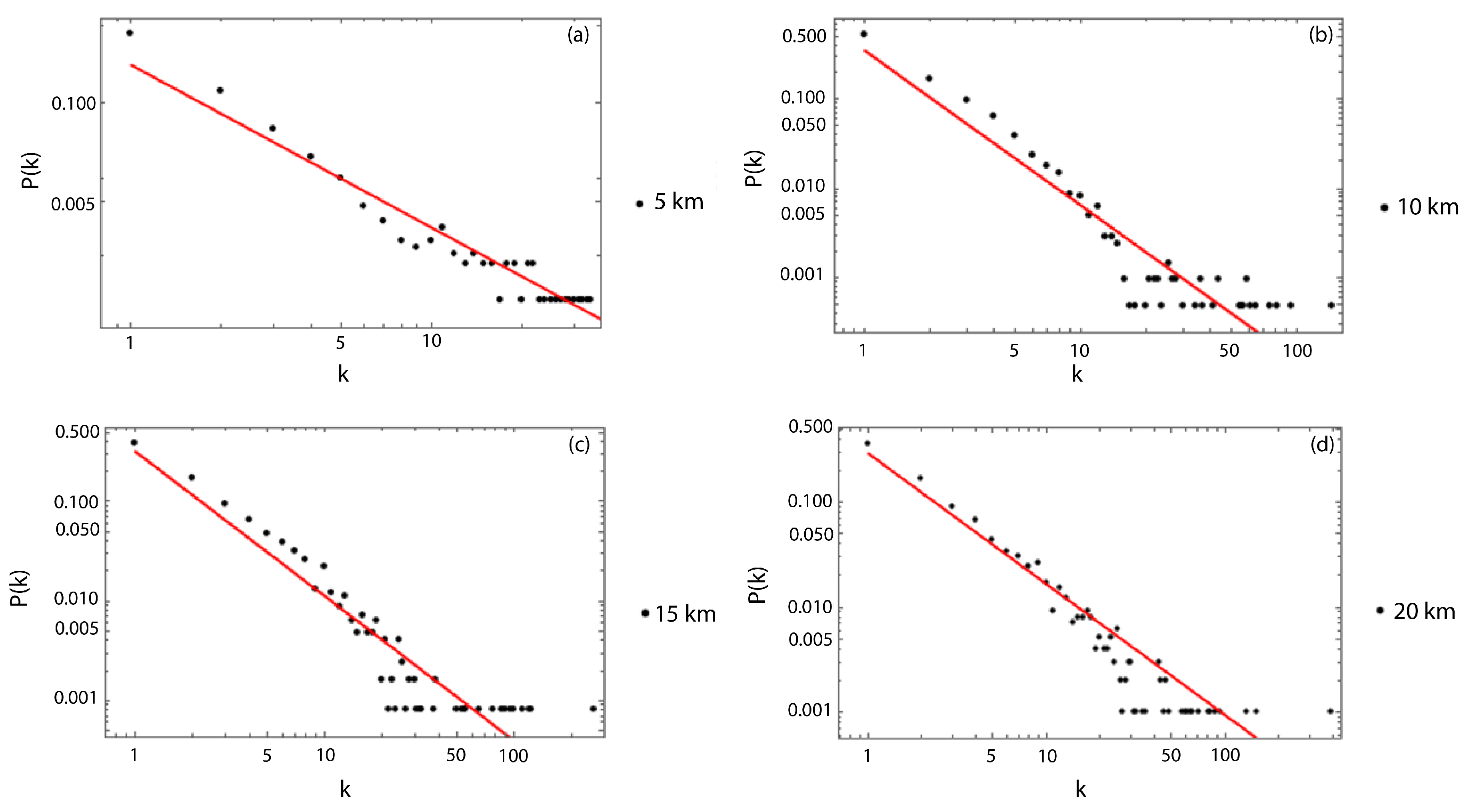 Entropy 25 01284 g007