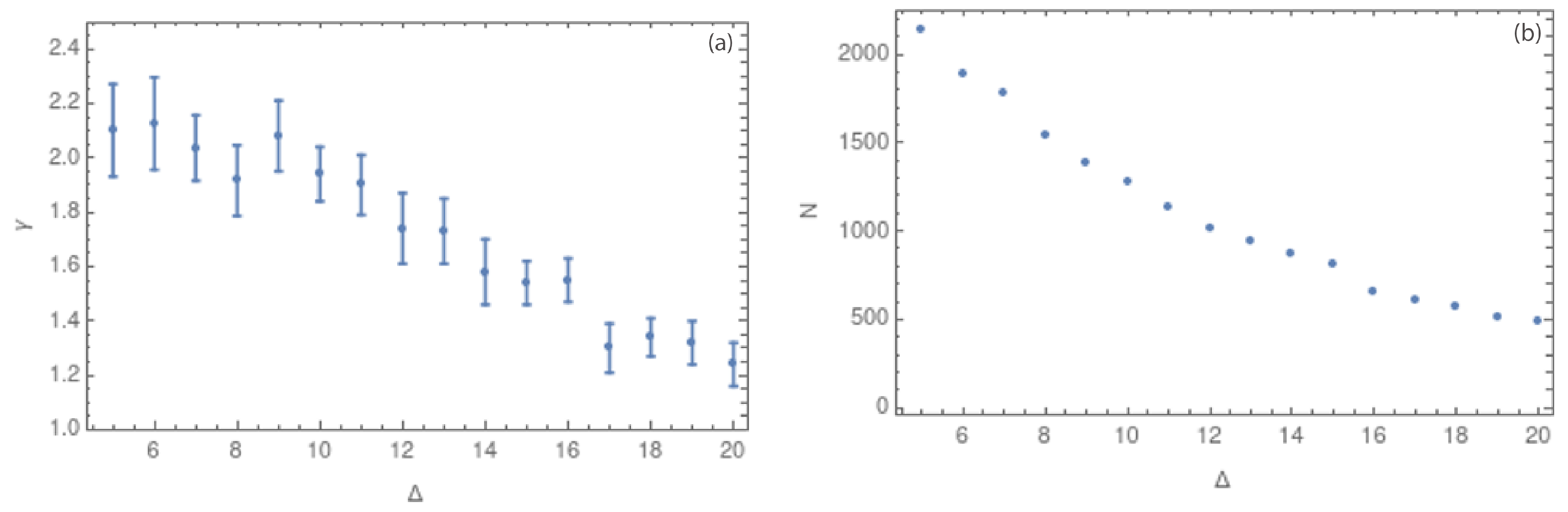 Entropy 25 01284 g012