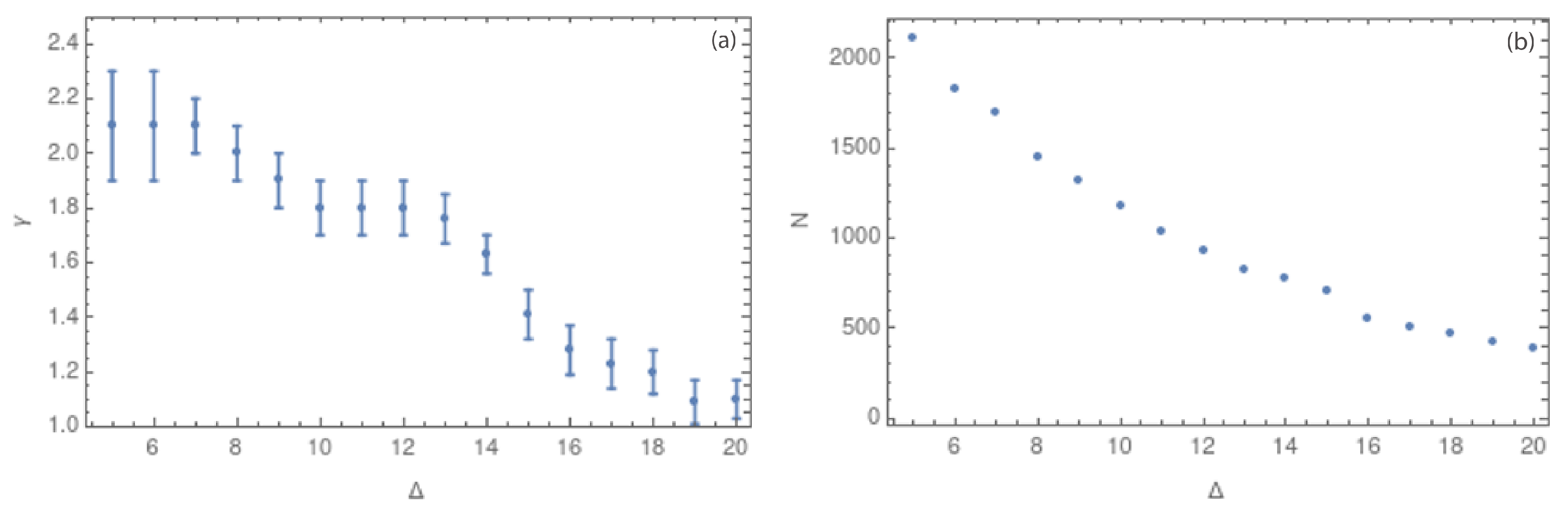 Entropy 25 01284 g015