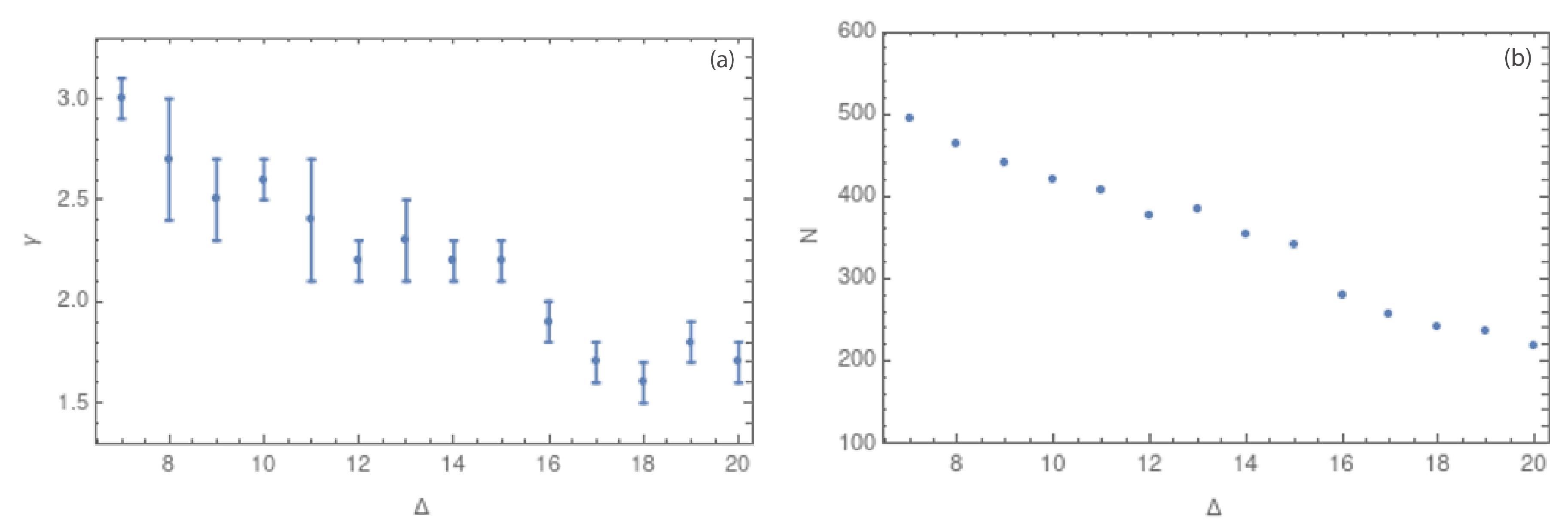 Entropy 25 01284 g016