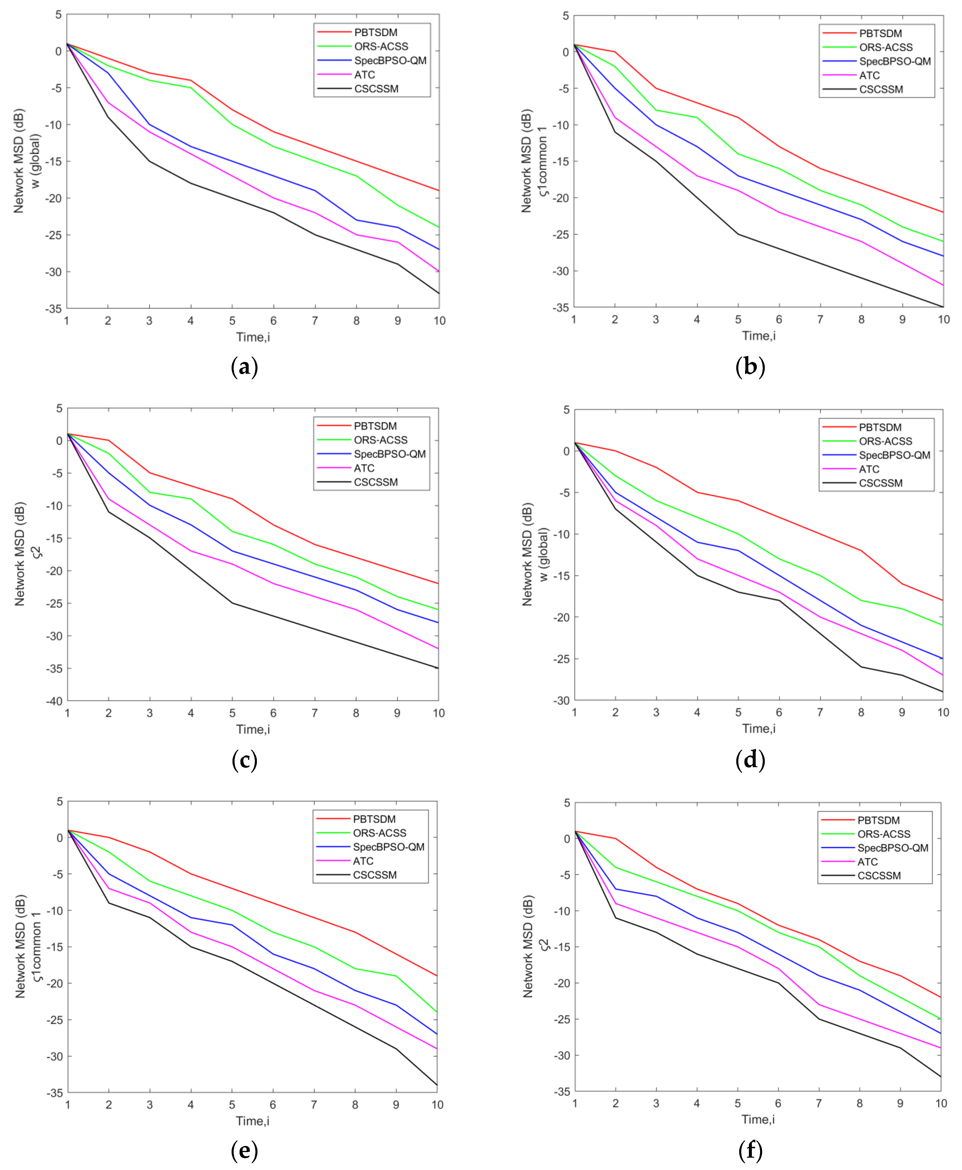 Entropy 25 01285 g002