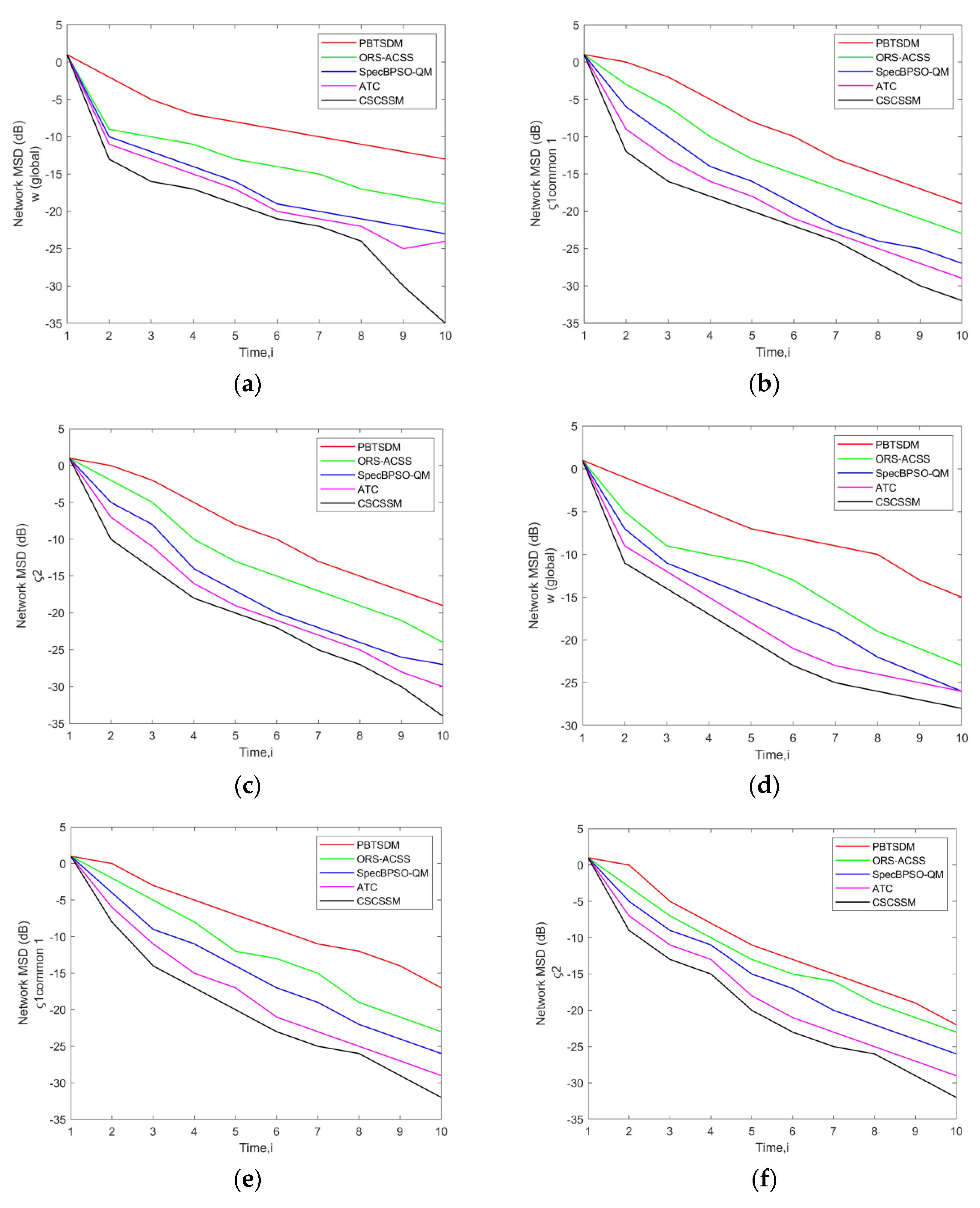 Entropy 25 01285 g003