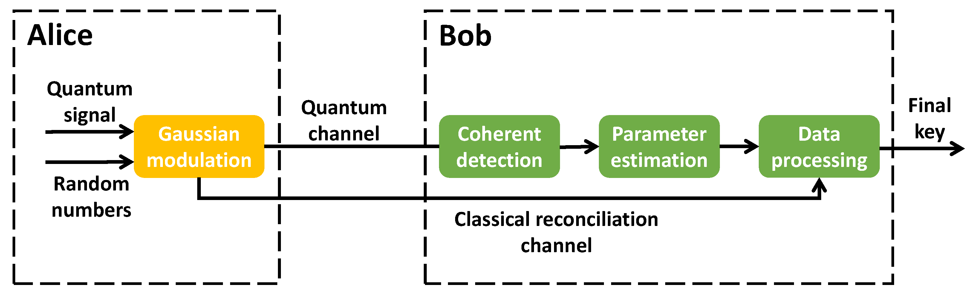 Entropy 25 01286 g001