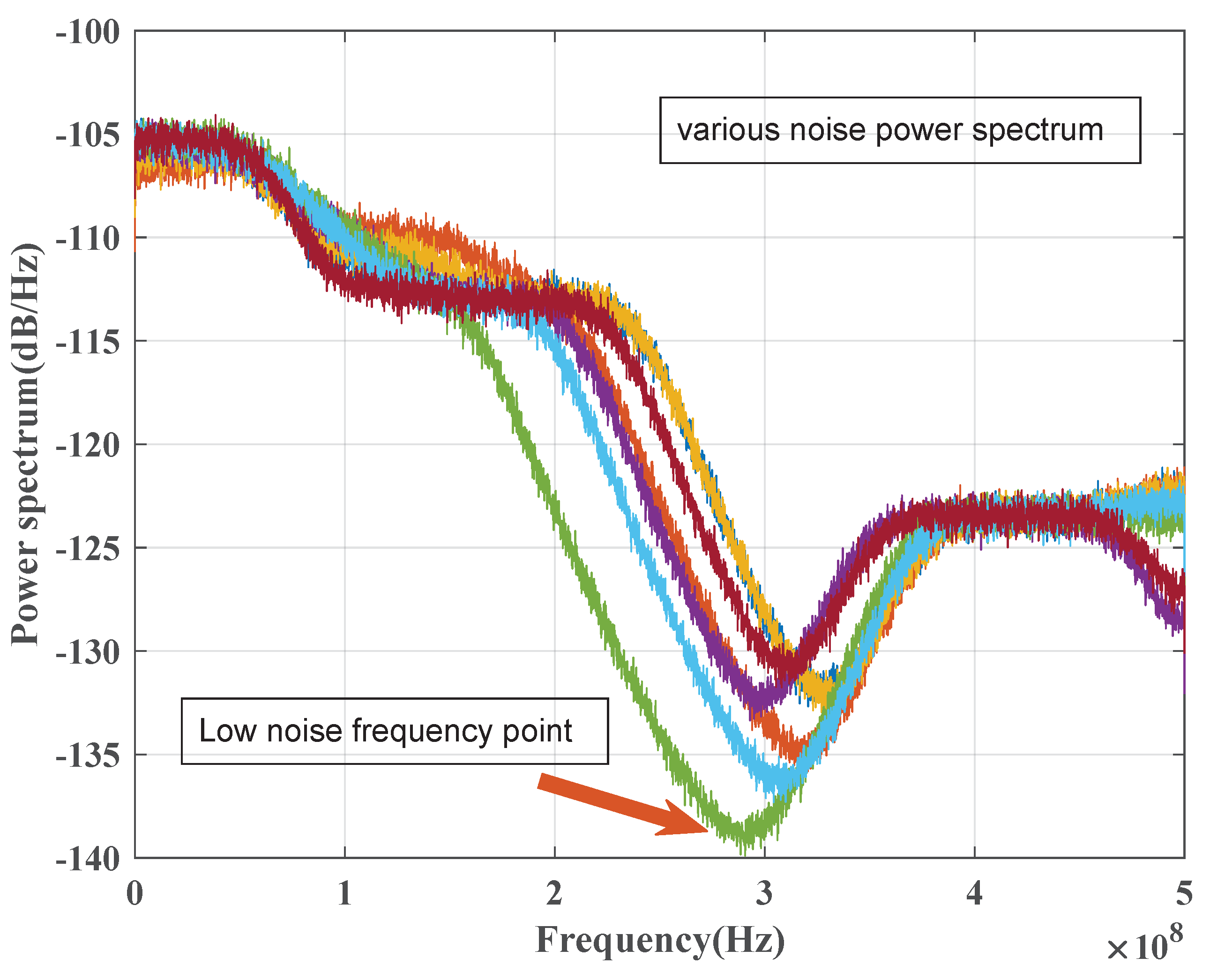Entropy 25 01286 g002