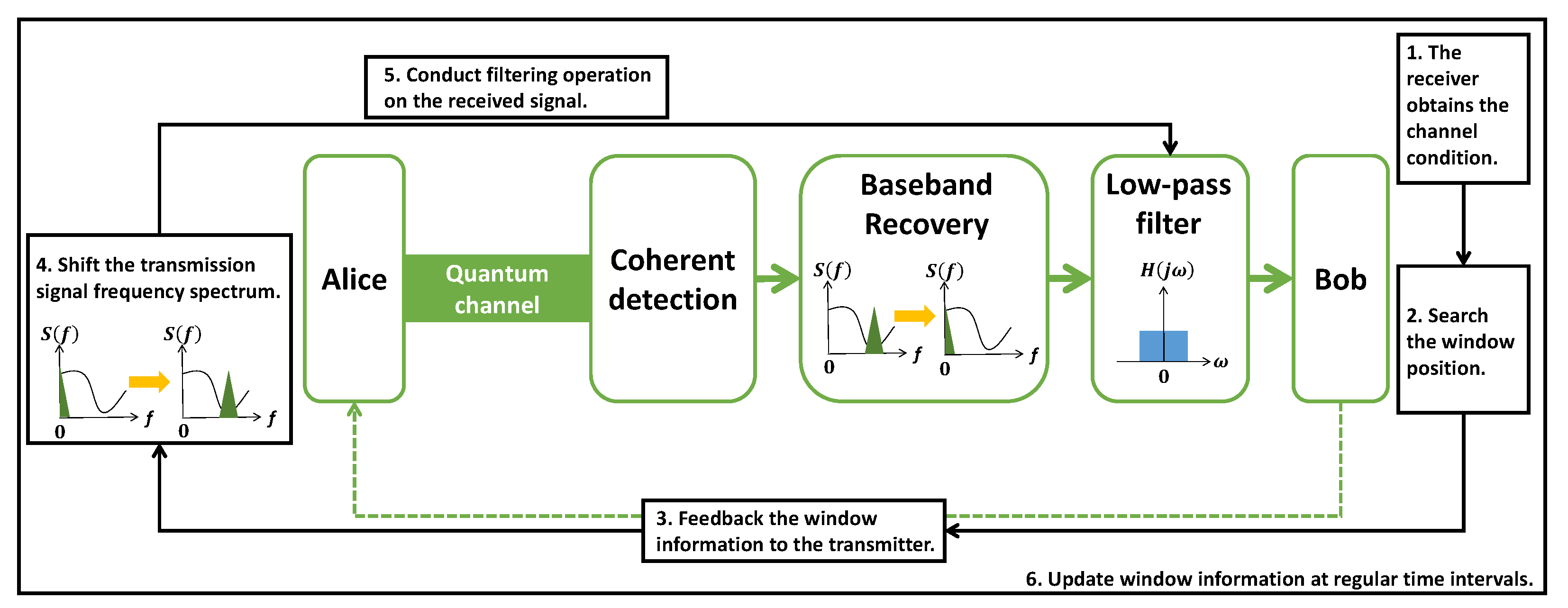 Entropy 25 01286 g003