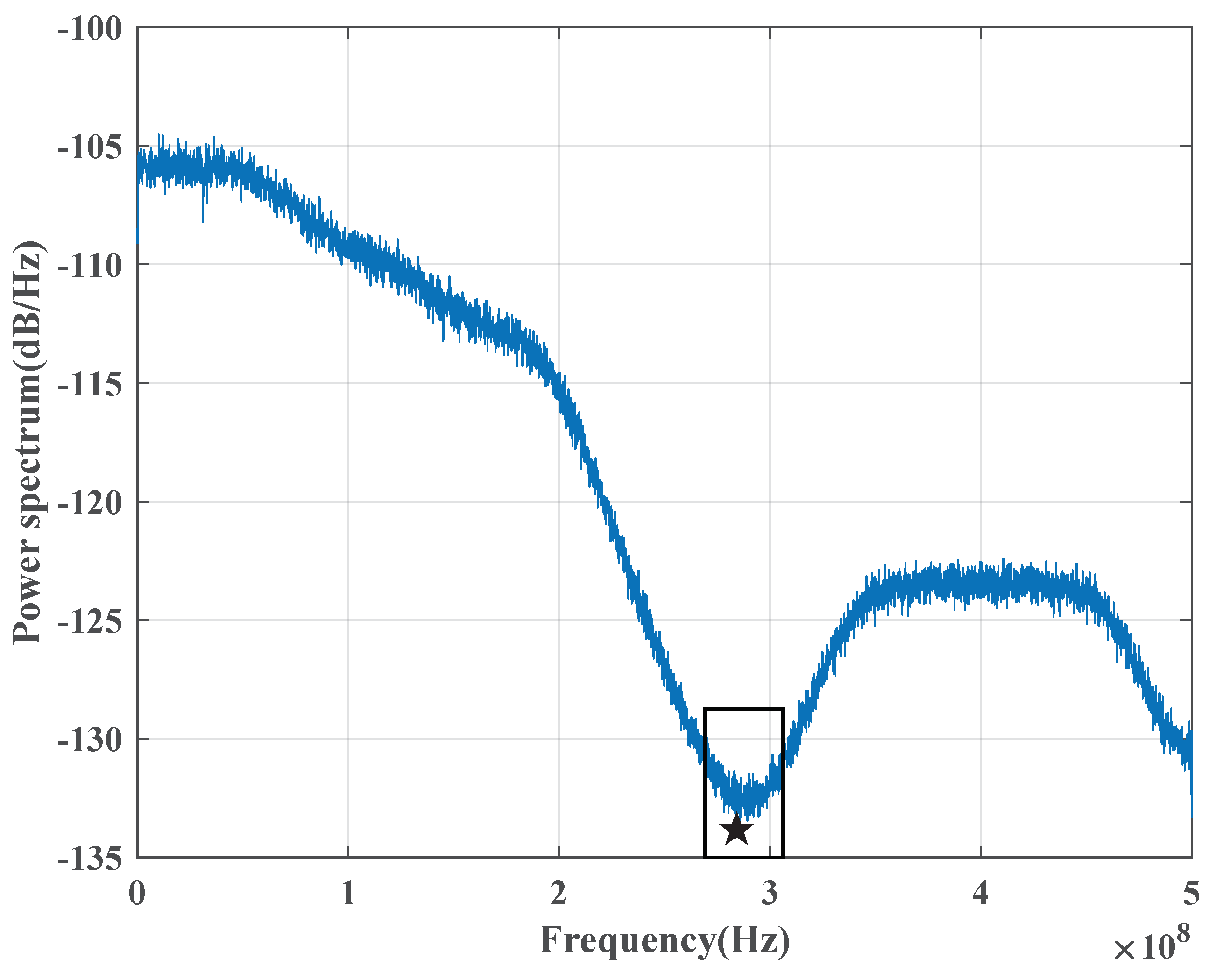 Entropy 25 01286 g004