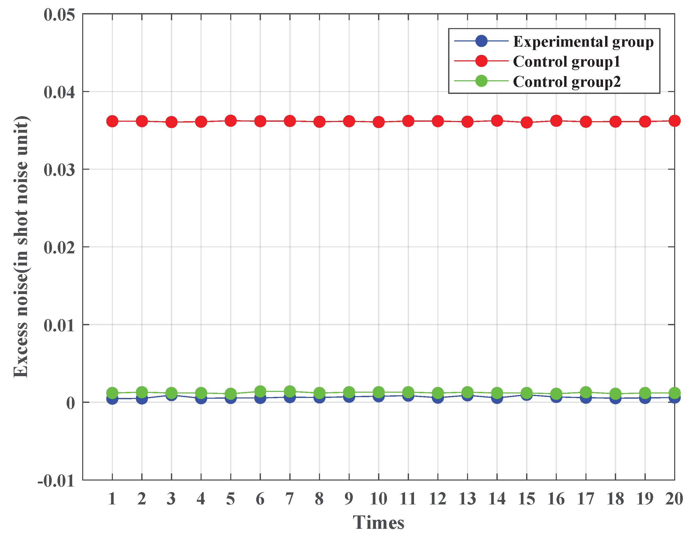 Entropy 25 01286 g006