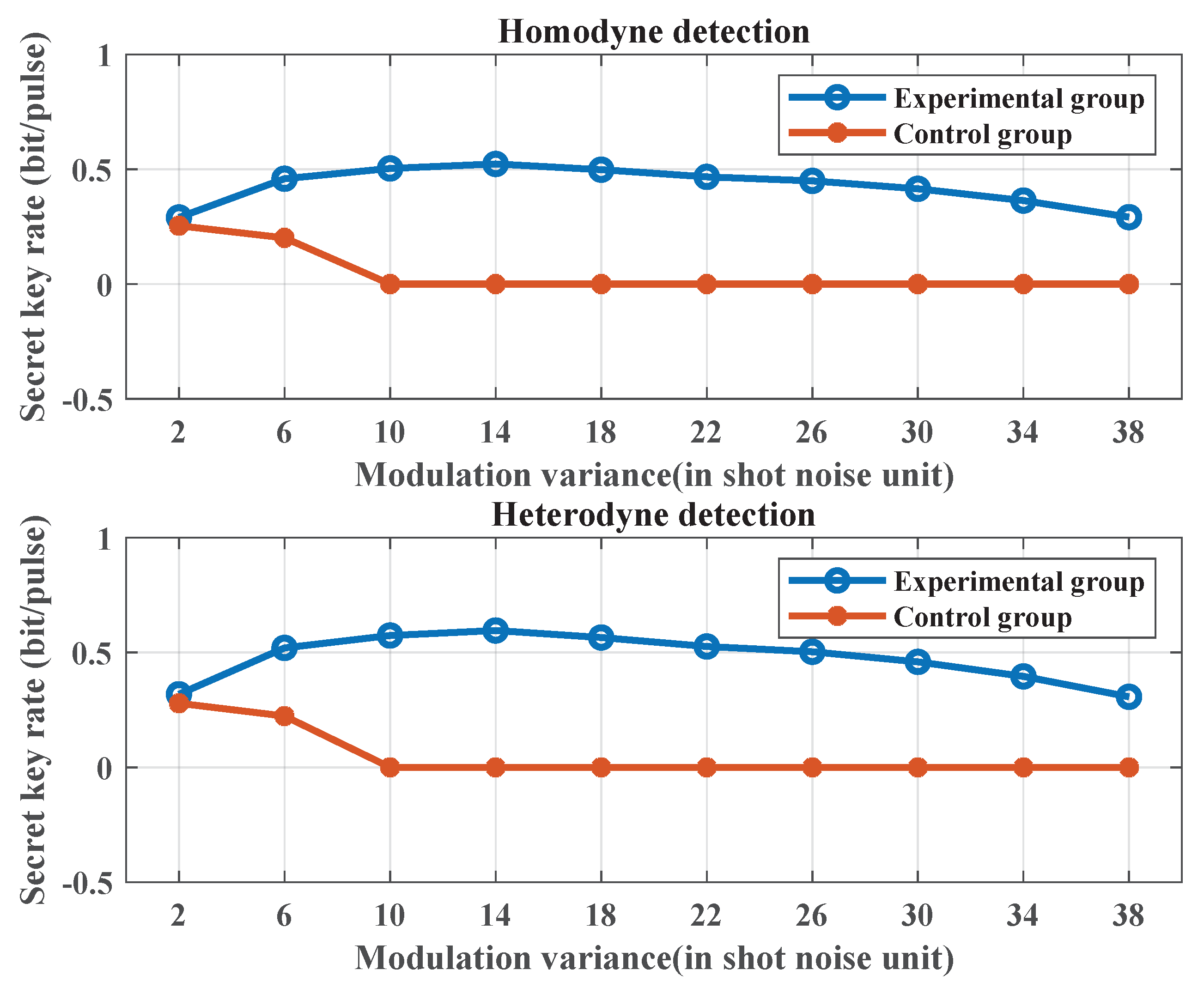 Entropy 25 01286 g011