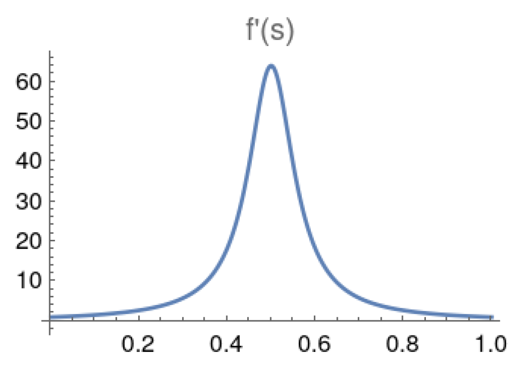Entropy 25 01287 g002