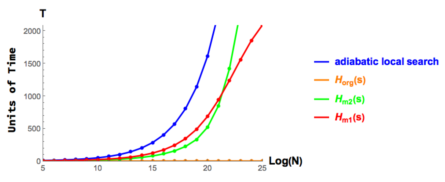 Entropy 25 01287 g003