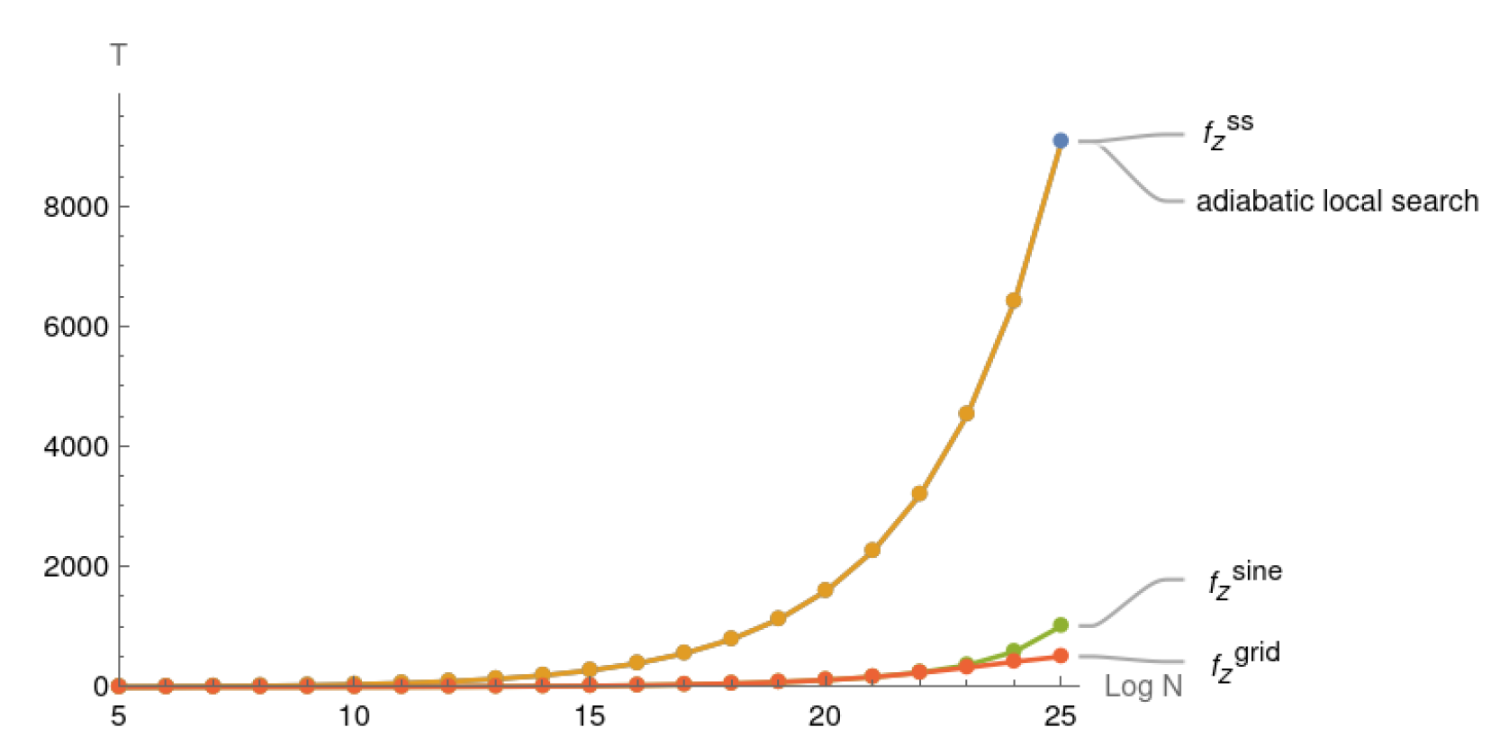 Entropy 25 01287 g004