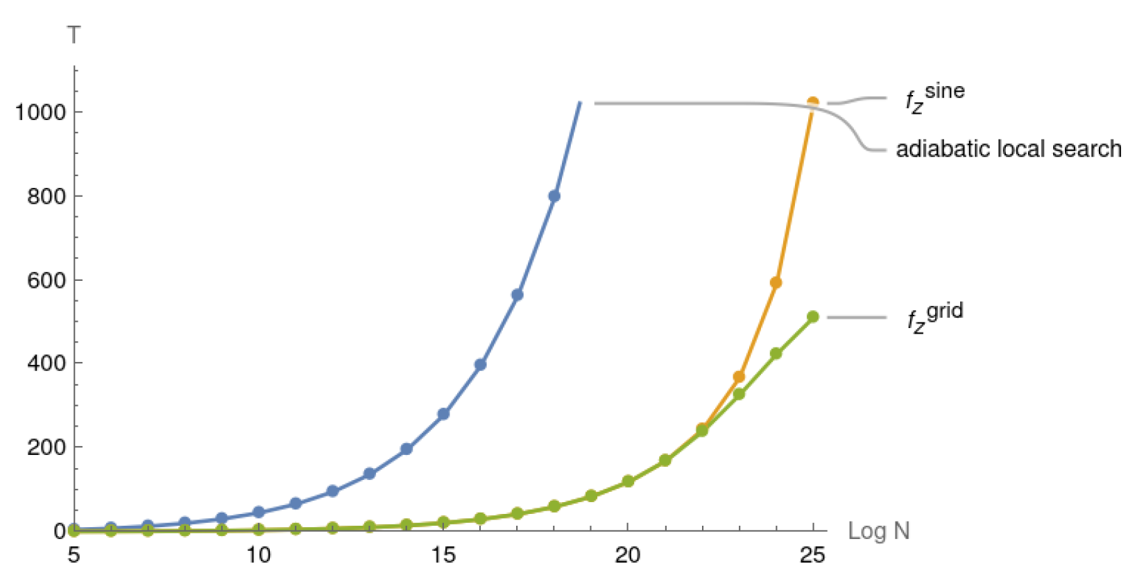 Entropy 25 01287 g005