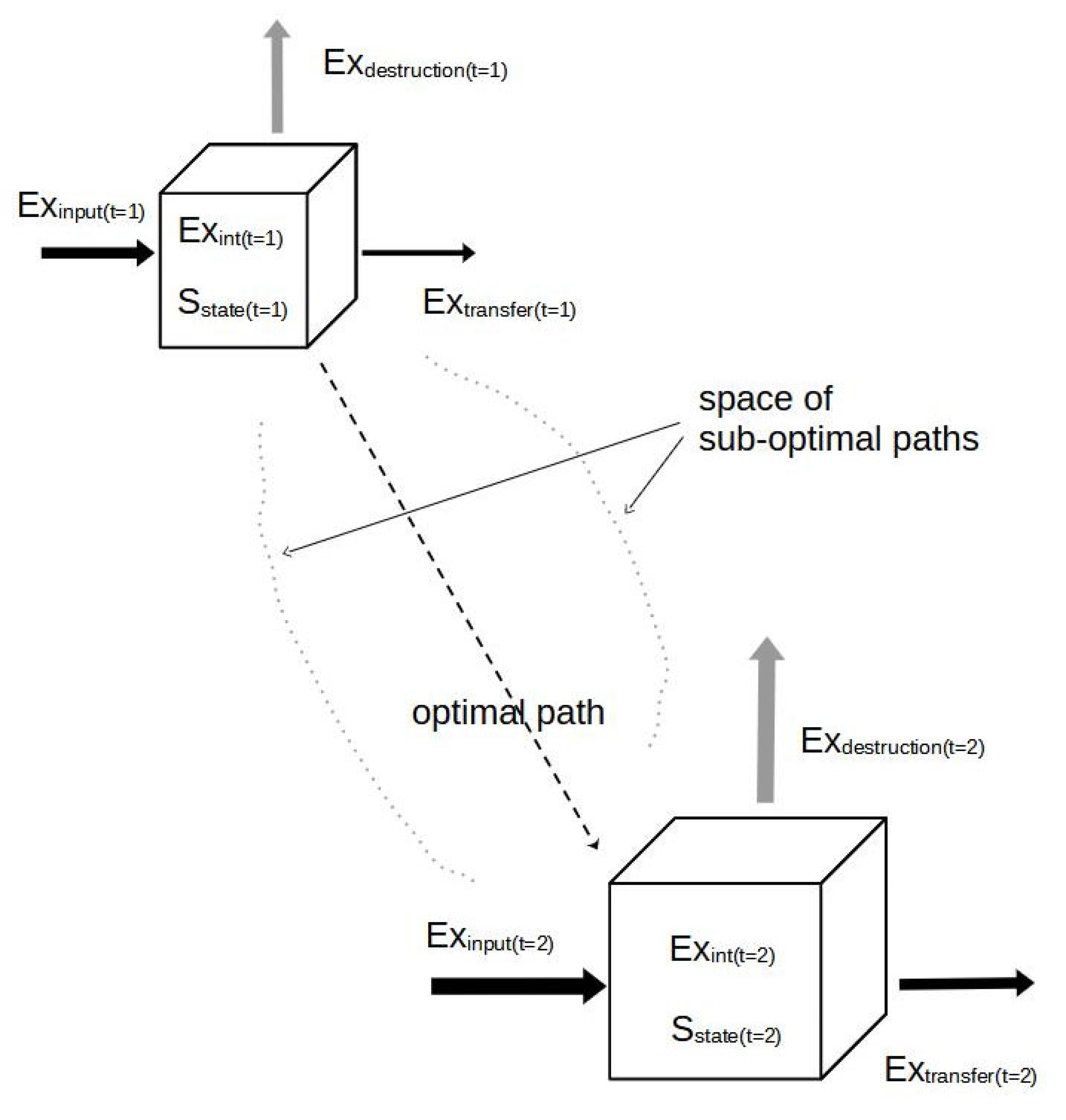 Entropy 25 01288 g004