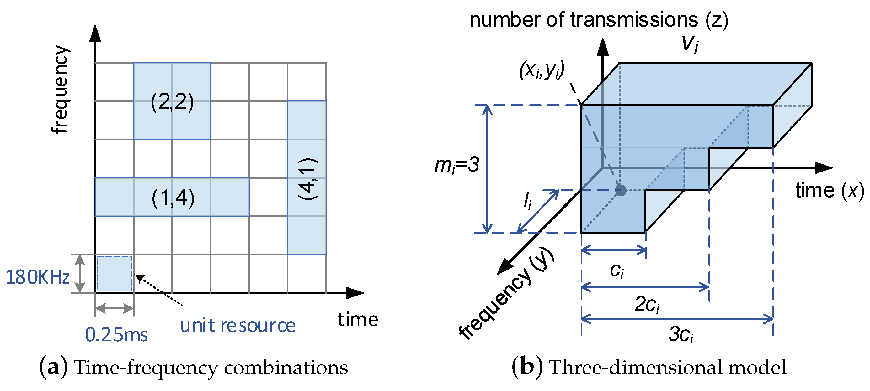 Entropy 25 01289 g002