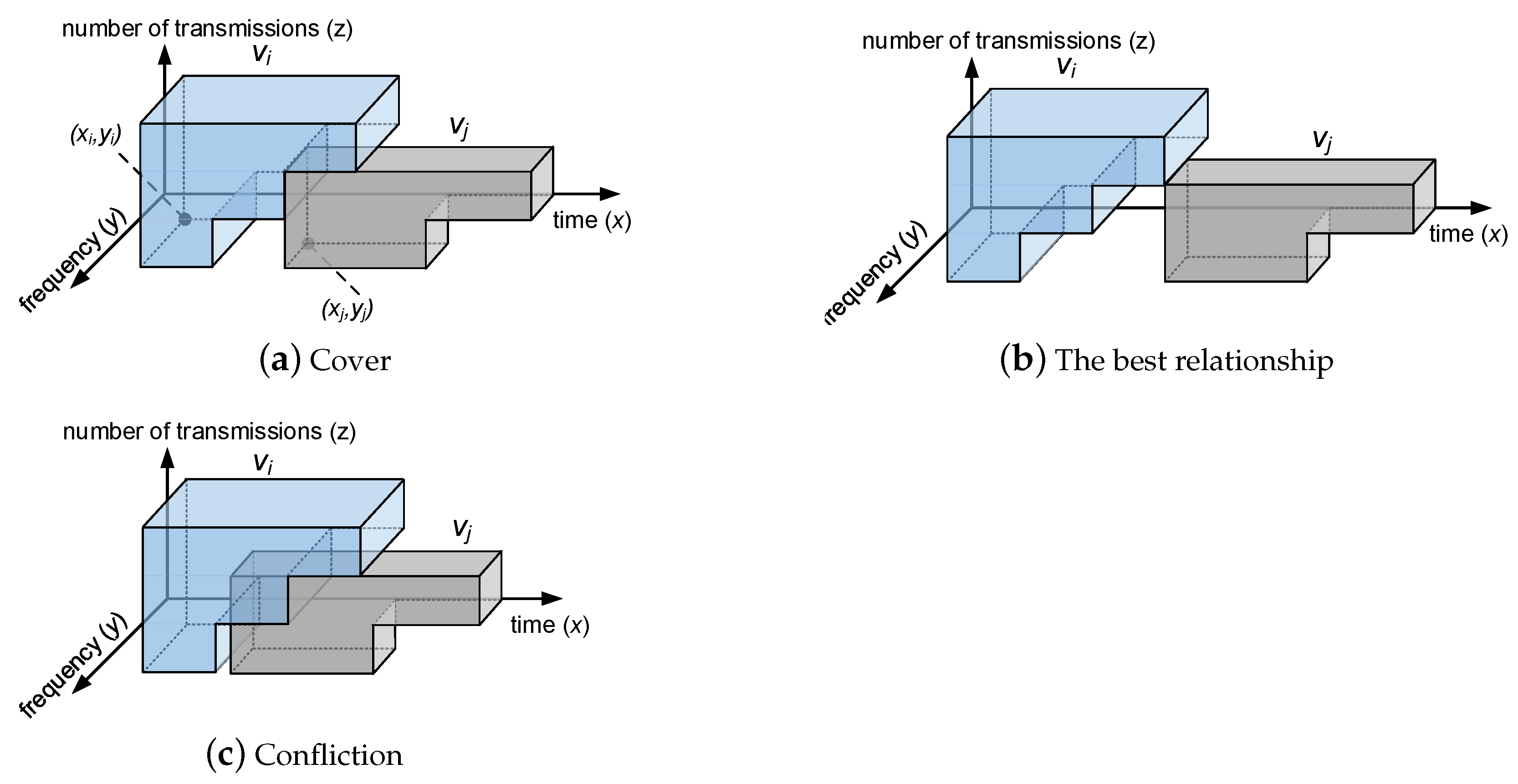 Entropy 25 01289 g003
