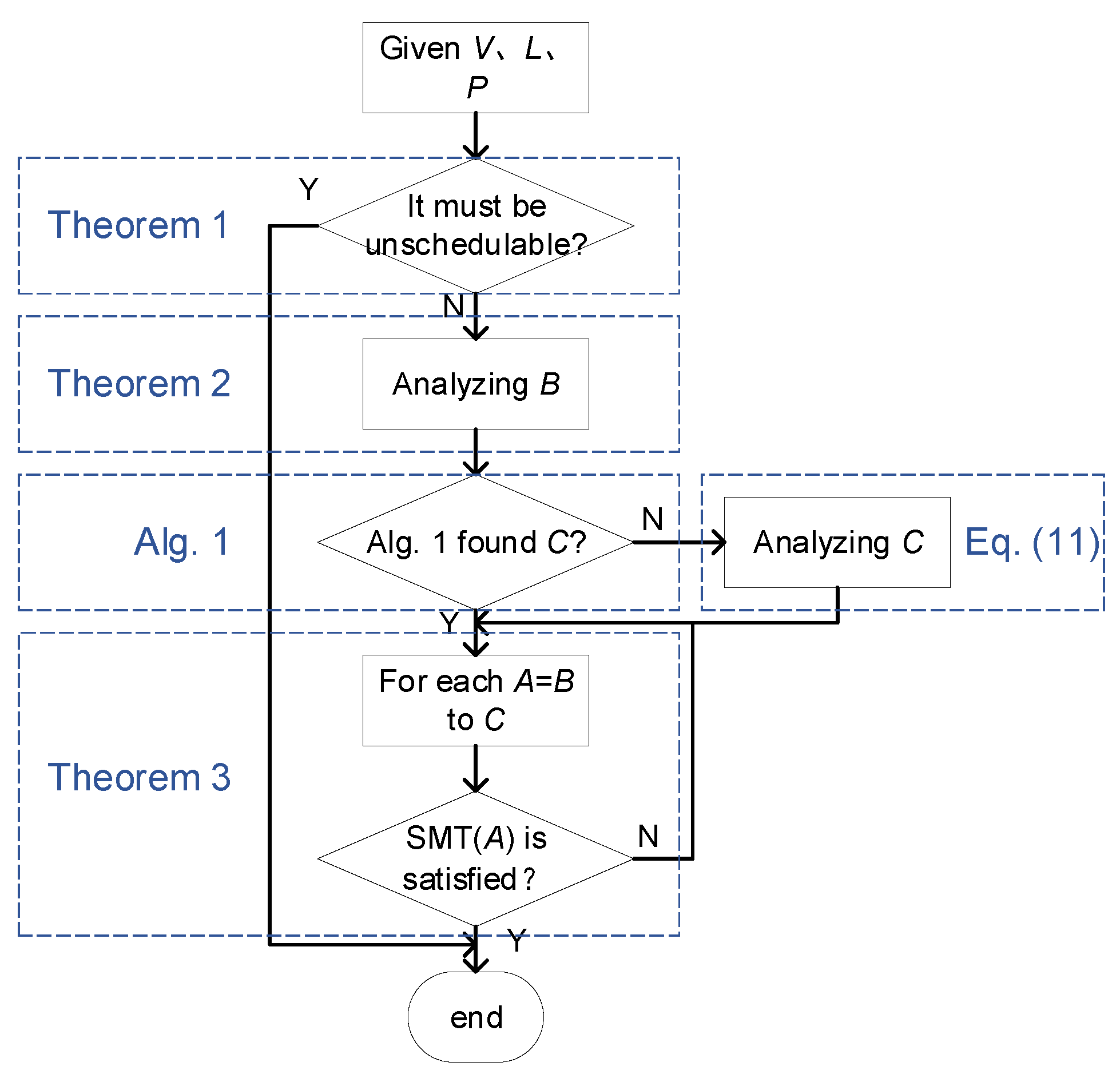 Entropy 25 01289 g004