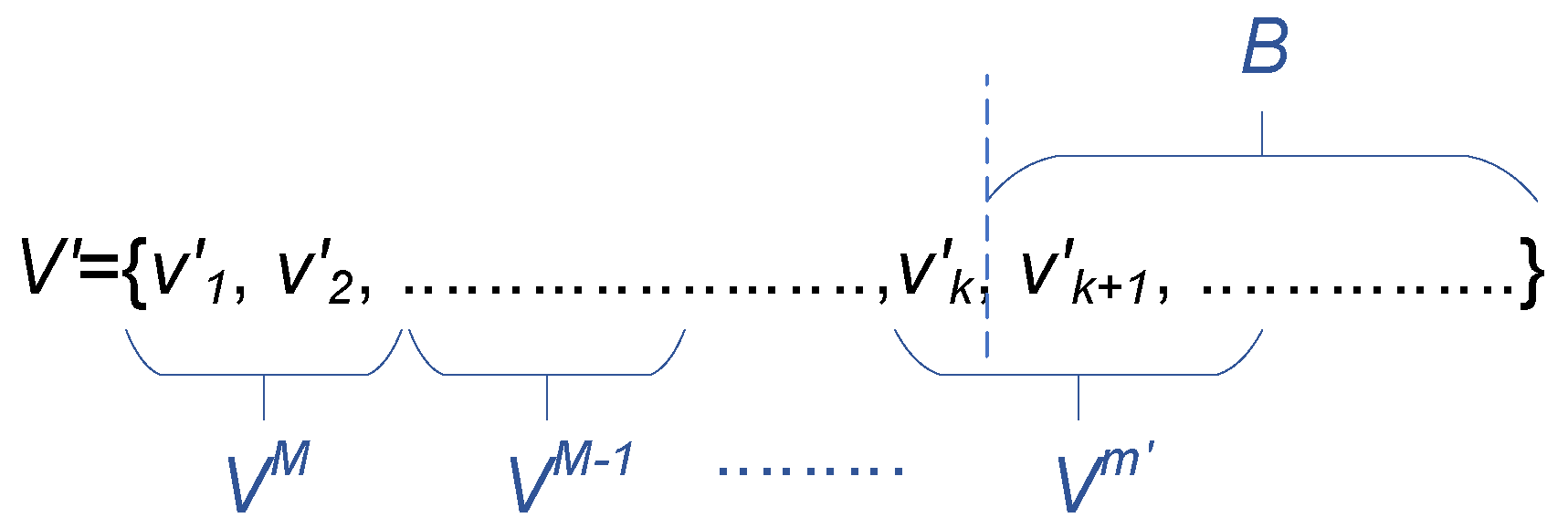 Entropy 25 01289 g005