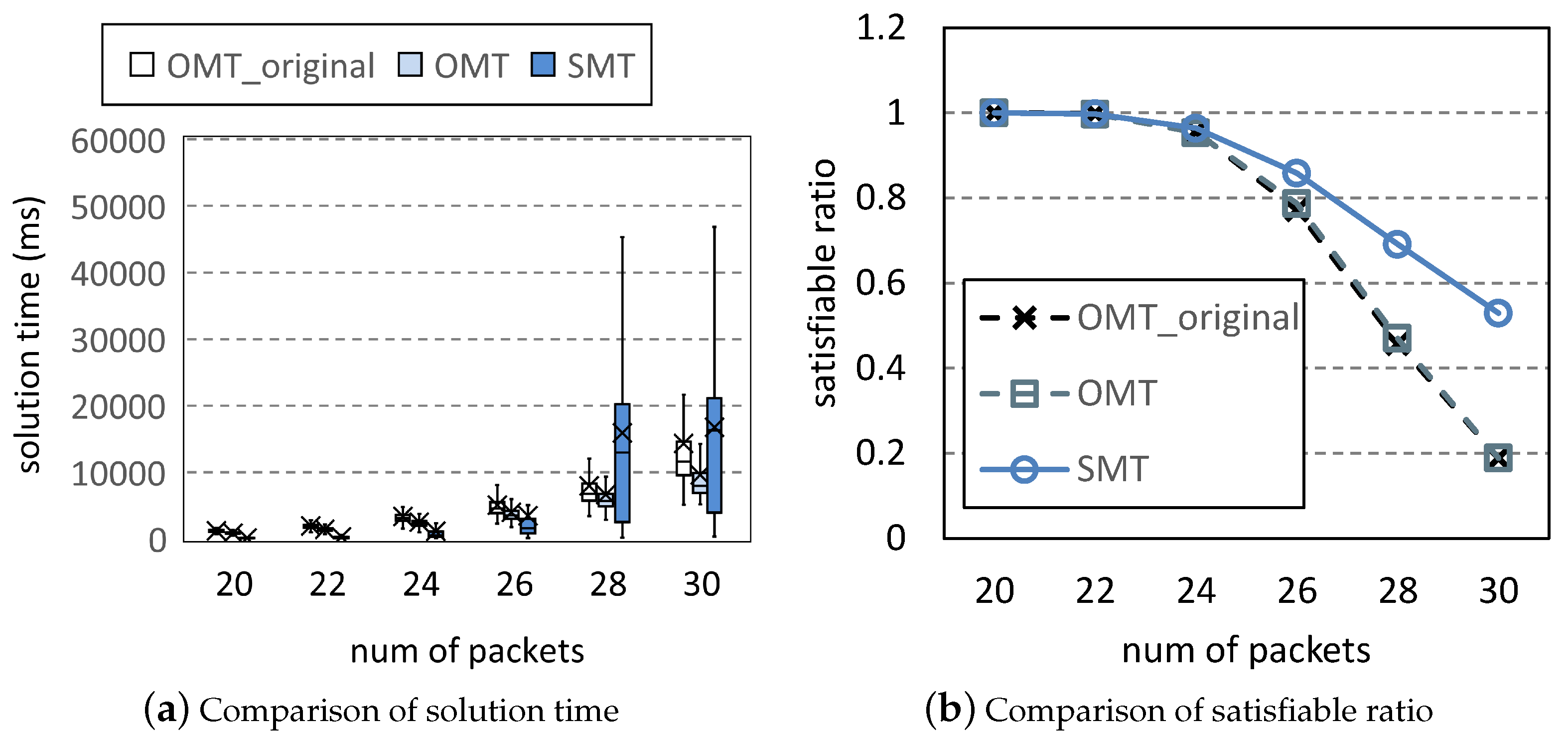 Entropy 25 01289 g007