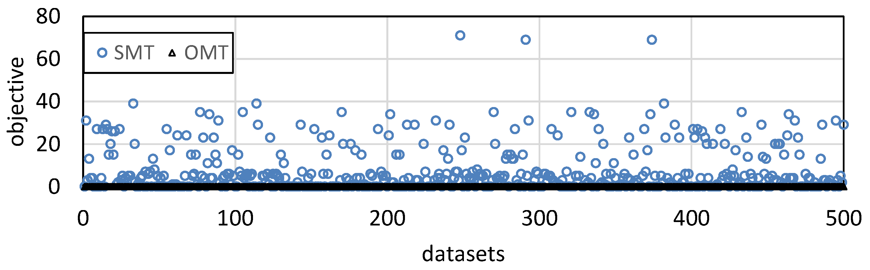 Entropy 25 01289 g008