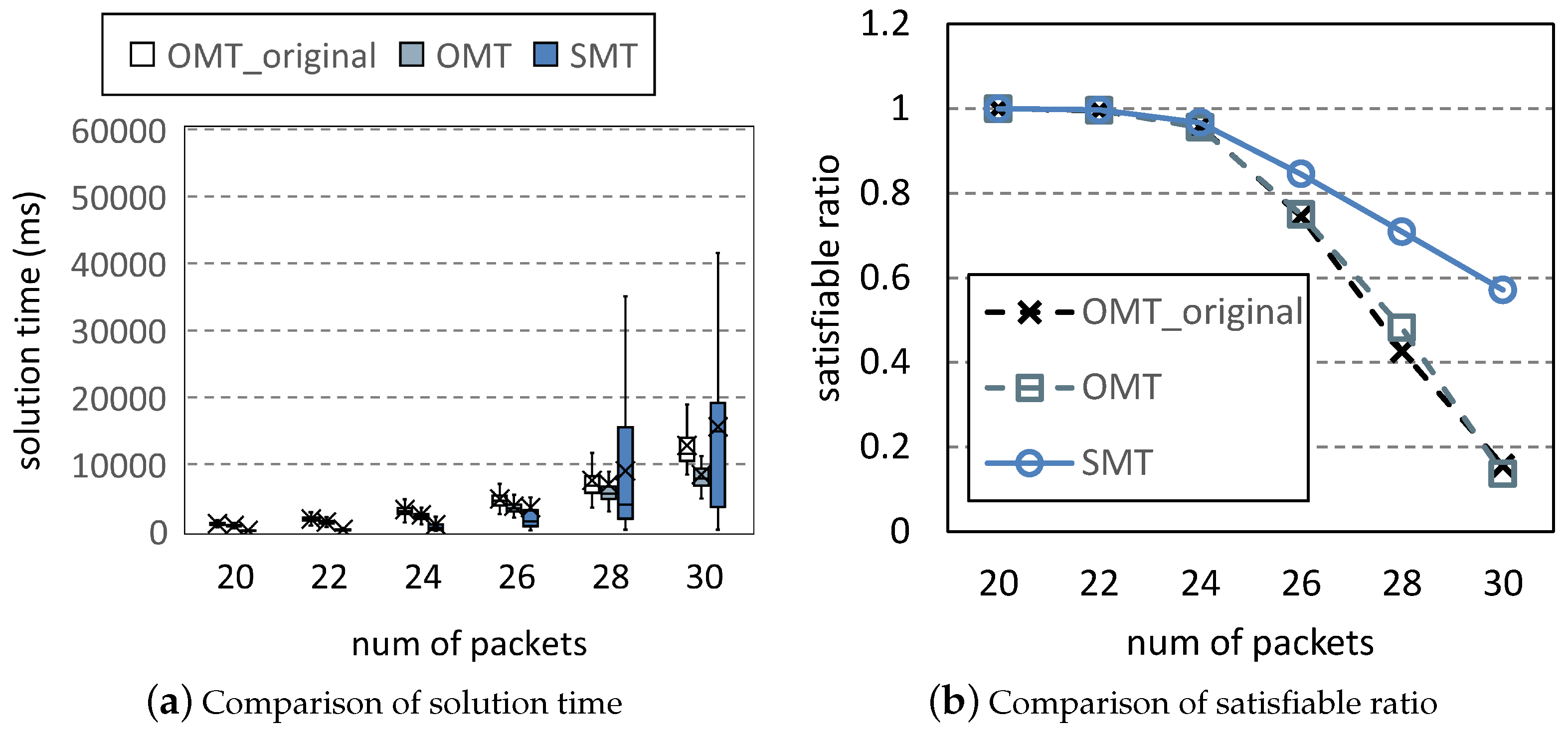 Entropy 25 01289 g009