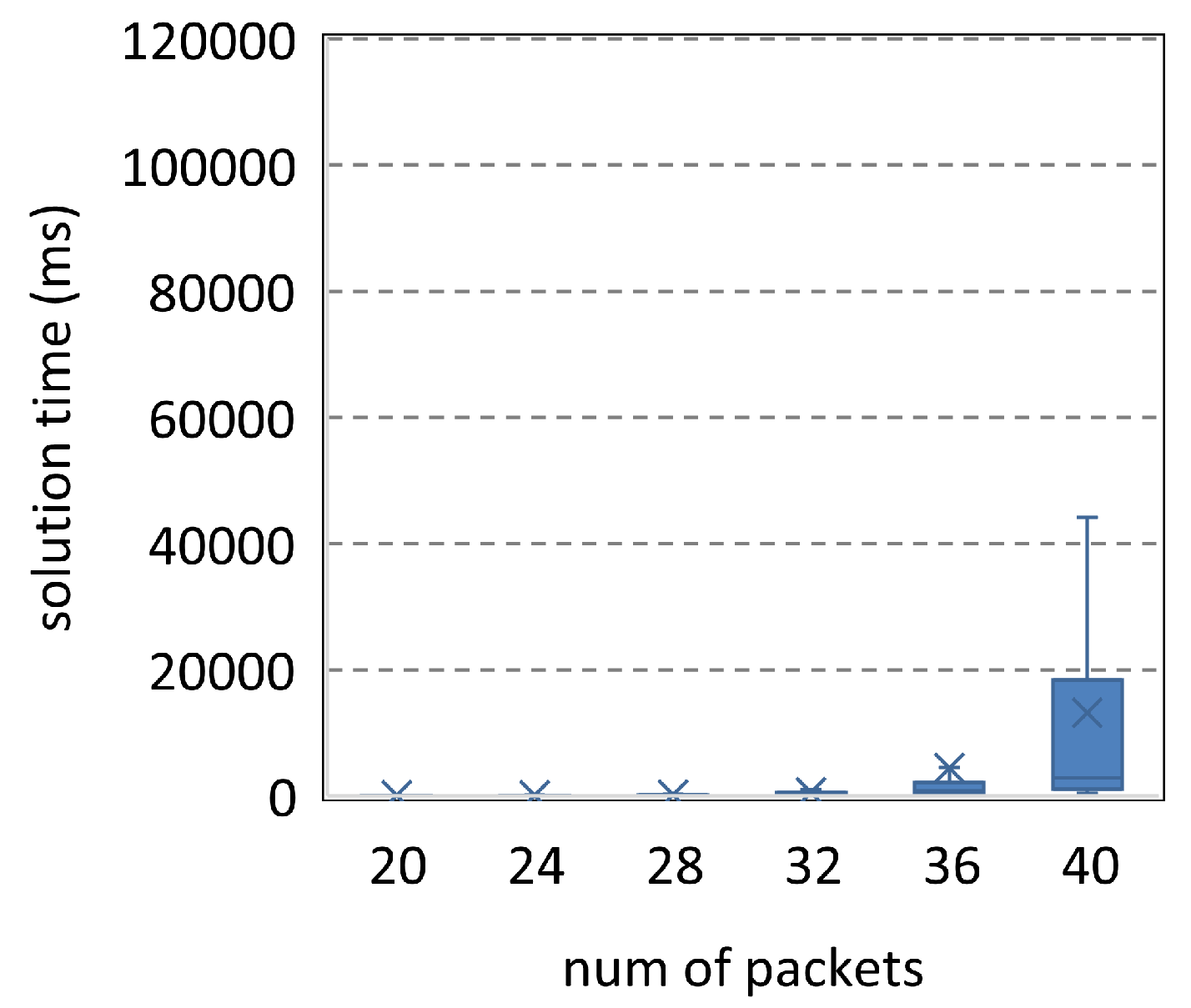Entropy 25 01289 g015