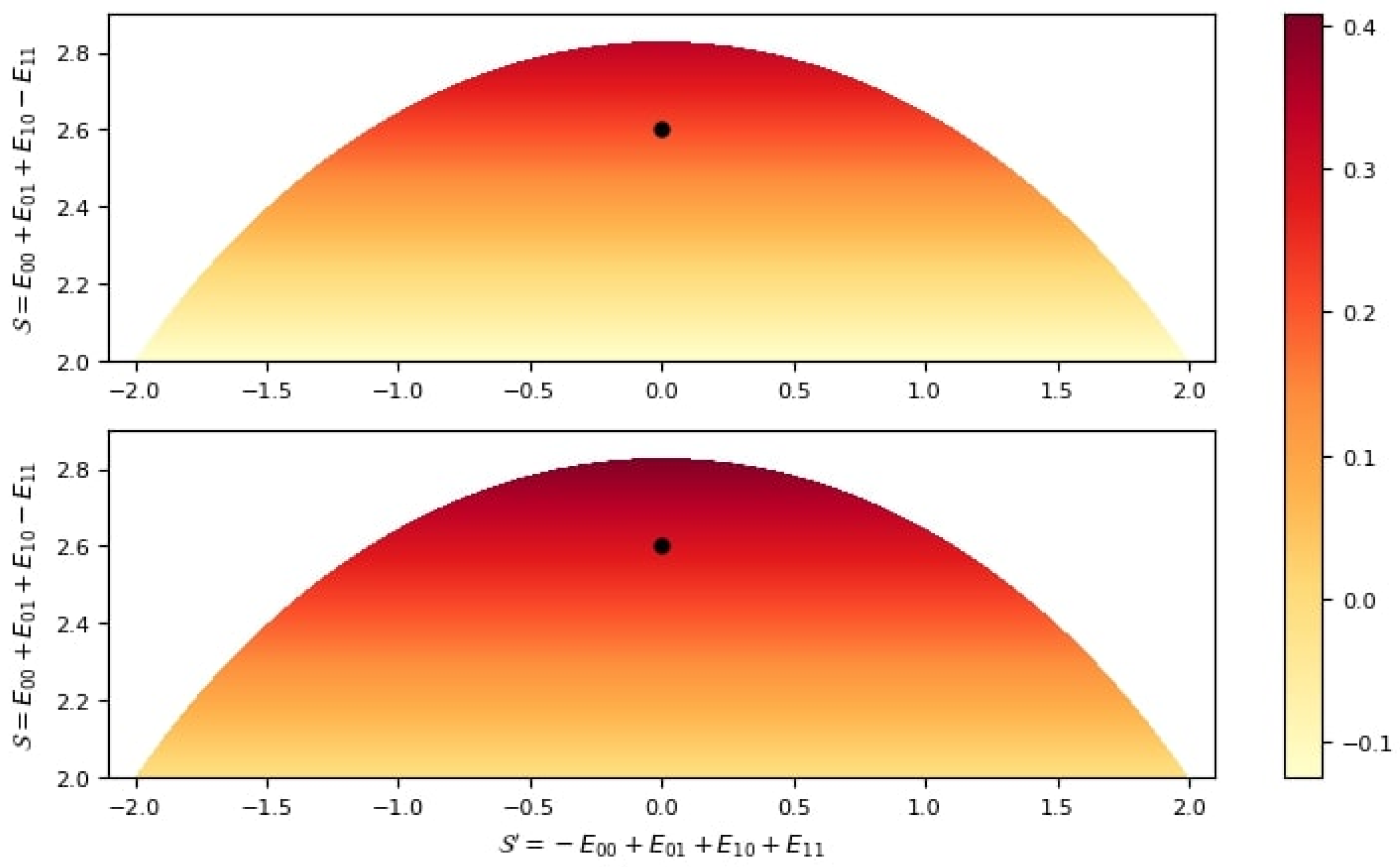 Entropy 25 01291 g003