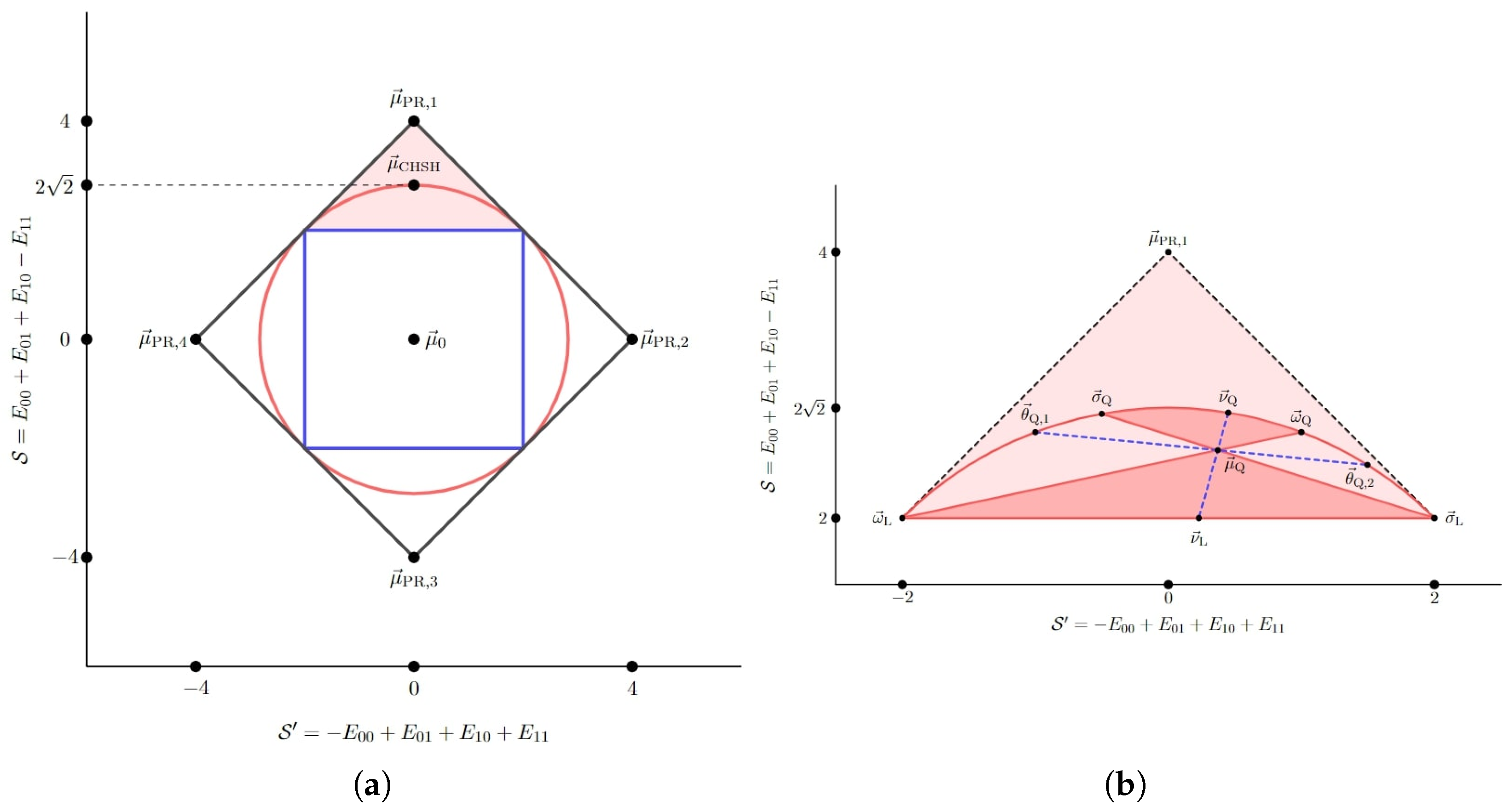 Entropy 25 01291 g004