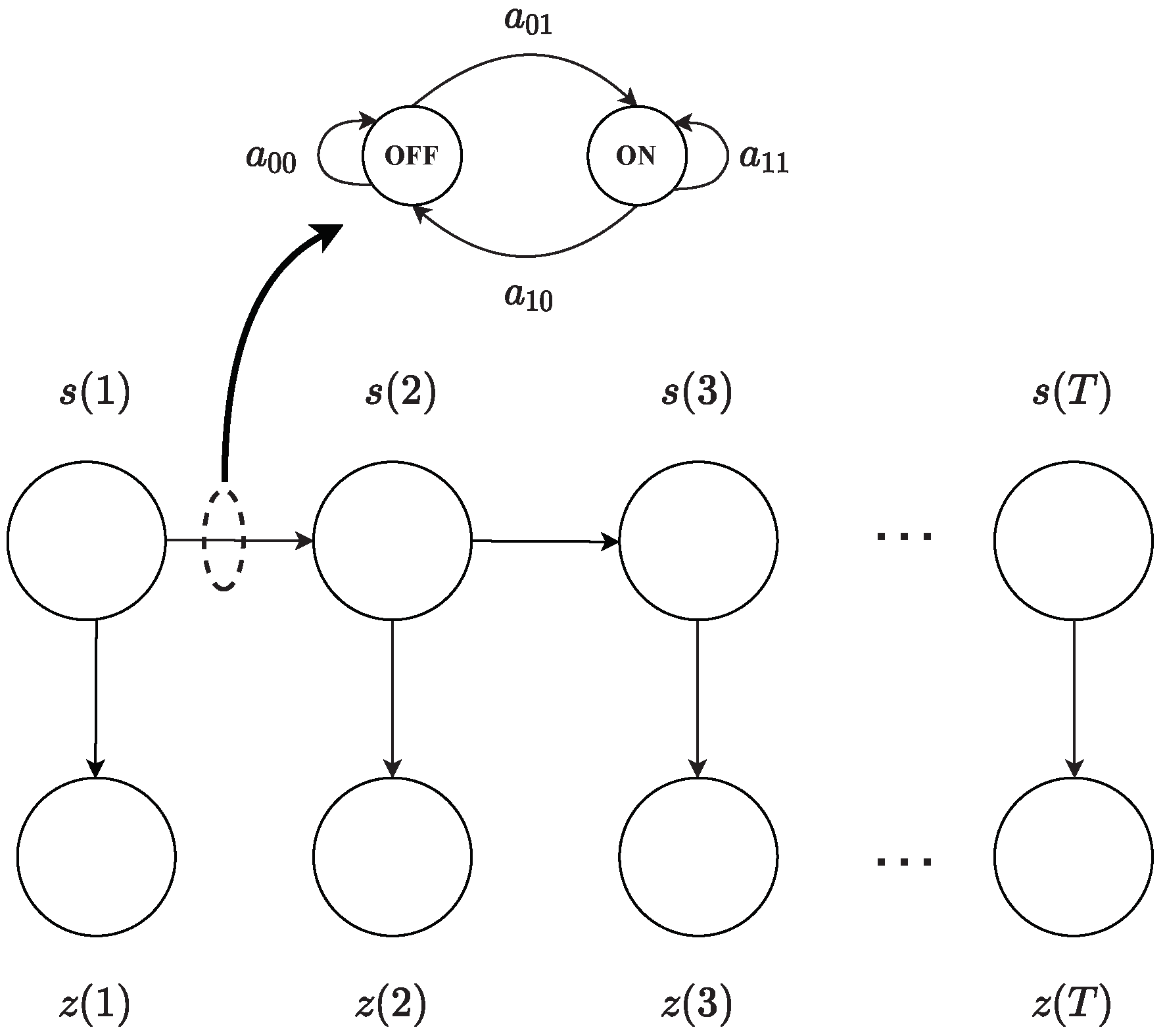 Entropy 25 01292 g003 Entropy 25 01292 g003