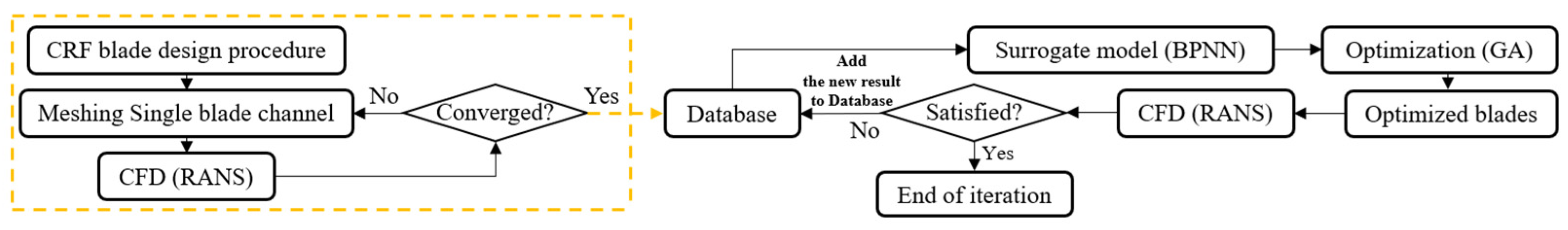 Entropy 25 01293 g003