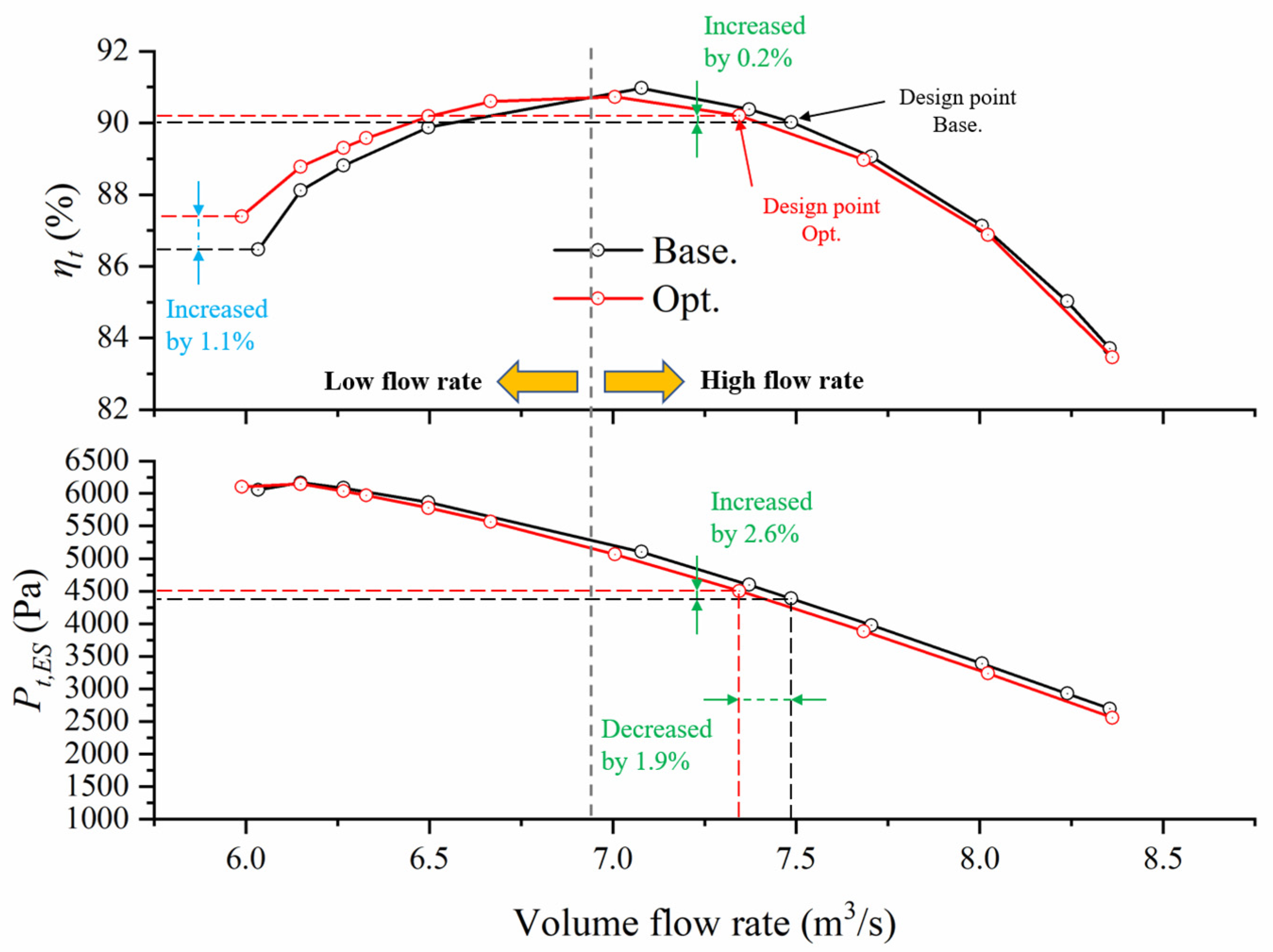 Entropy 25 01293 g009