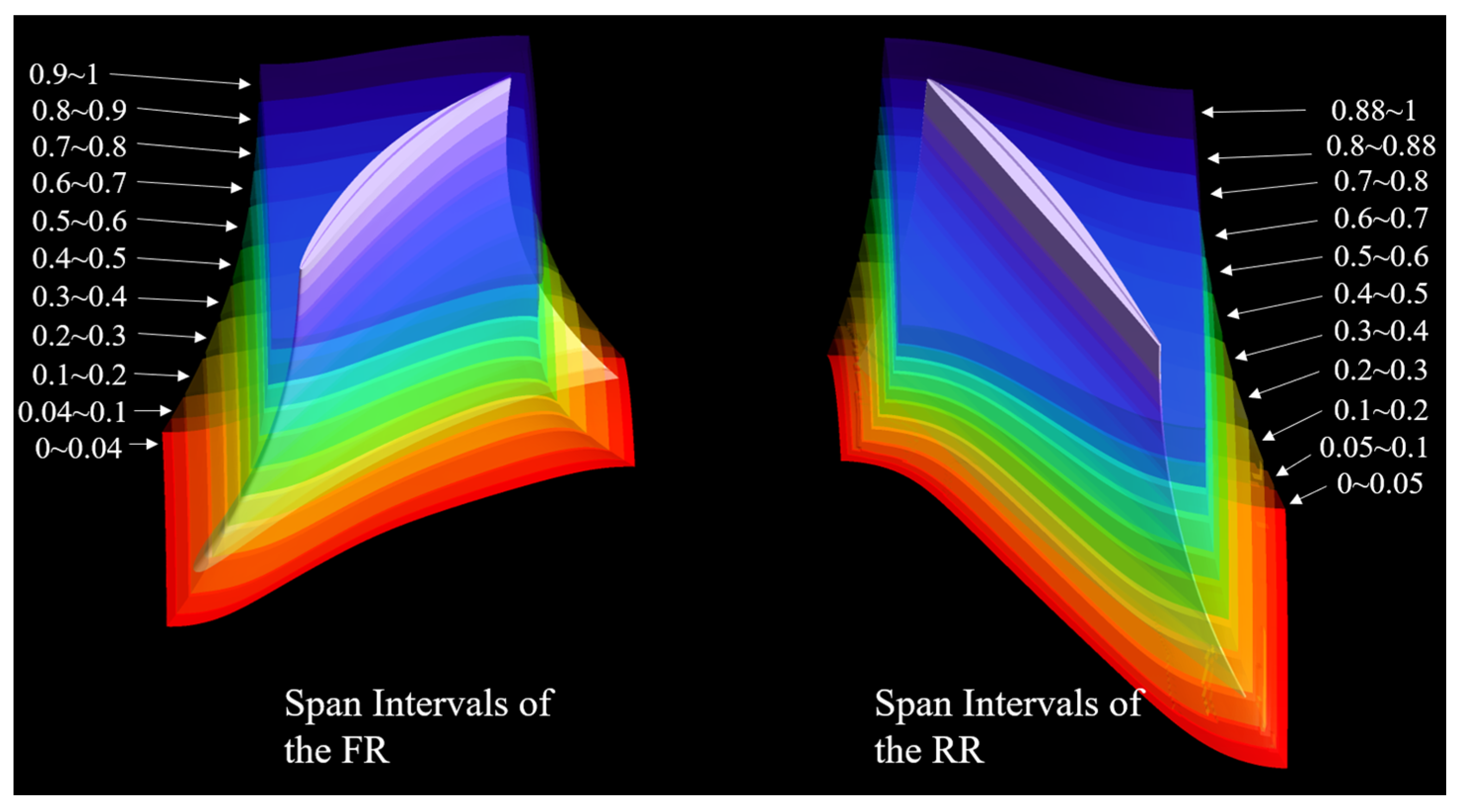 Entropy 25 01293 g010