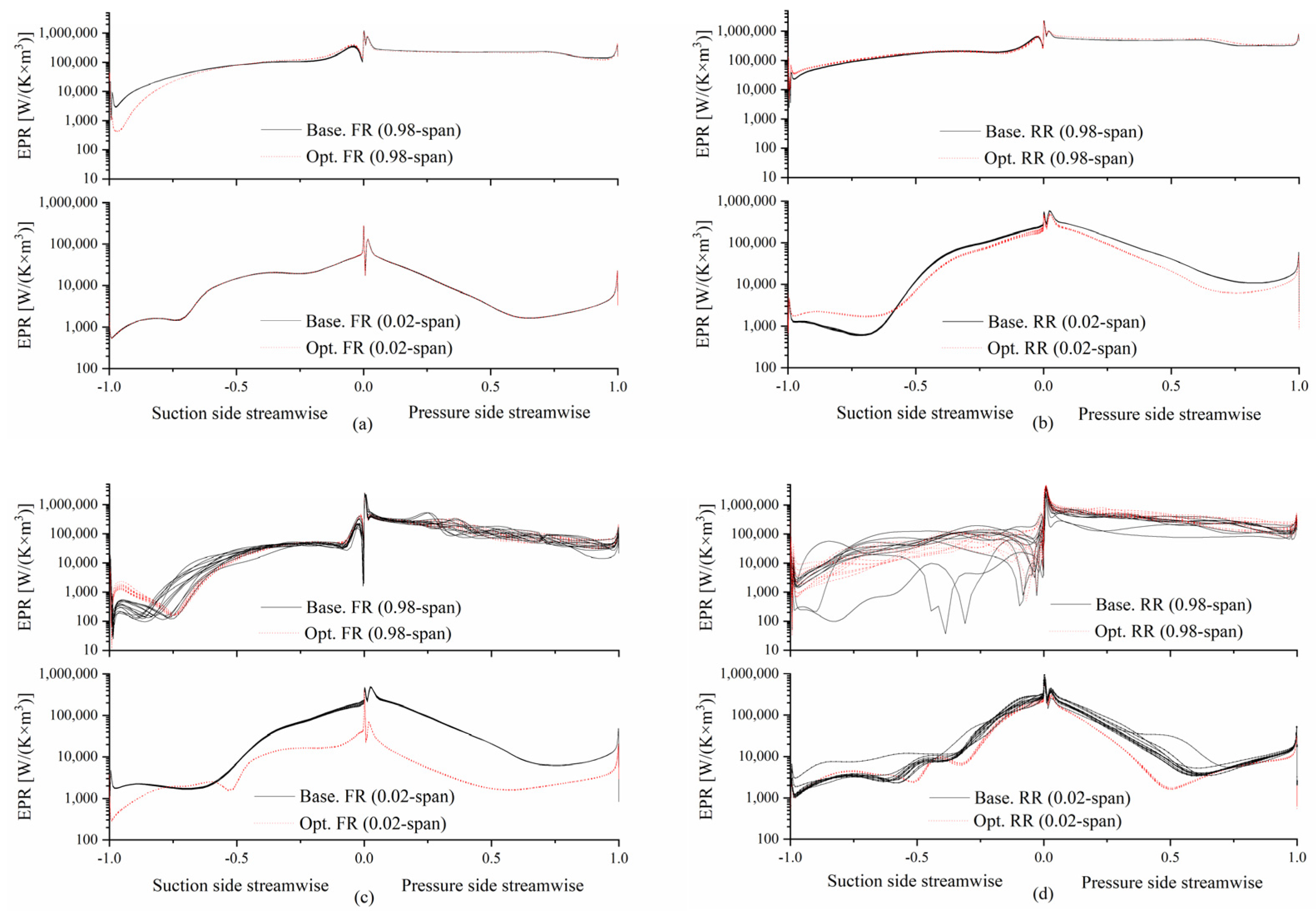 Entropy 25 01293 g013
